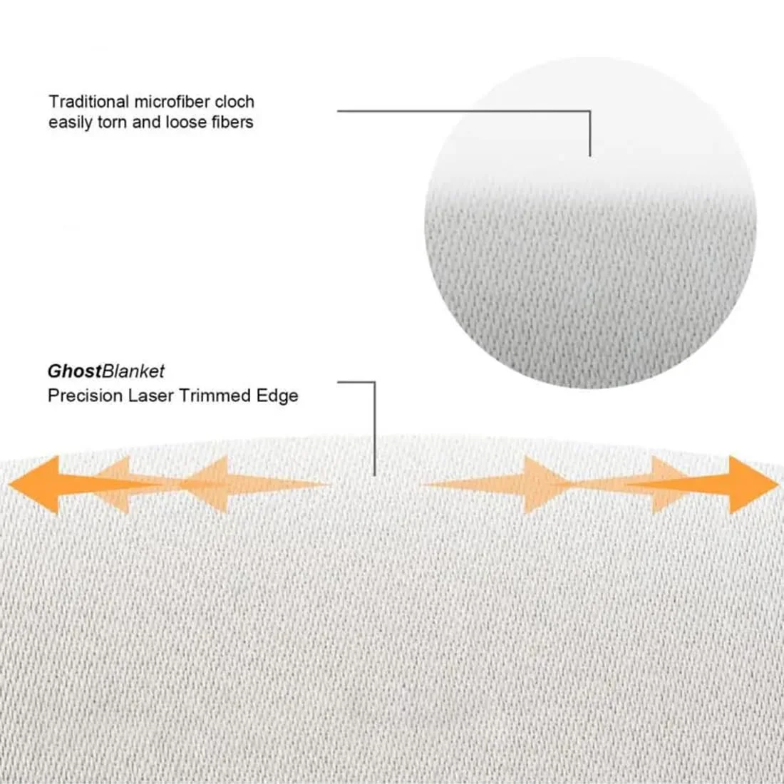 دستمال تمیز کننده صفحه نمایش برای محافظت از صفحه در برابر آلودگی روی صفحه کلید لپ تاپ، سازگار با لپ تاپ 13 و 14 اینچ