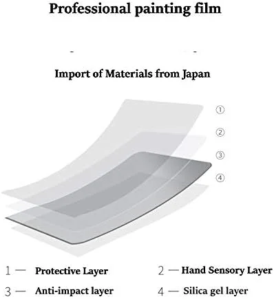 محافظ صفحه نمایش برای لپ تاپ لمسی 14 اینچی Lenovo Yoga 7i، با حس طراحی روی کاغذ و ضد انعکاس، 14 اینچ 16:9 (مناسب برای 2k 2240 * 1400 نیست) (محافظ صفحه نمایش 14 اینچی با حس طراحی روی کاغذ)