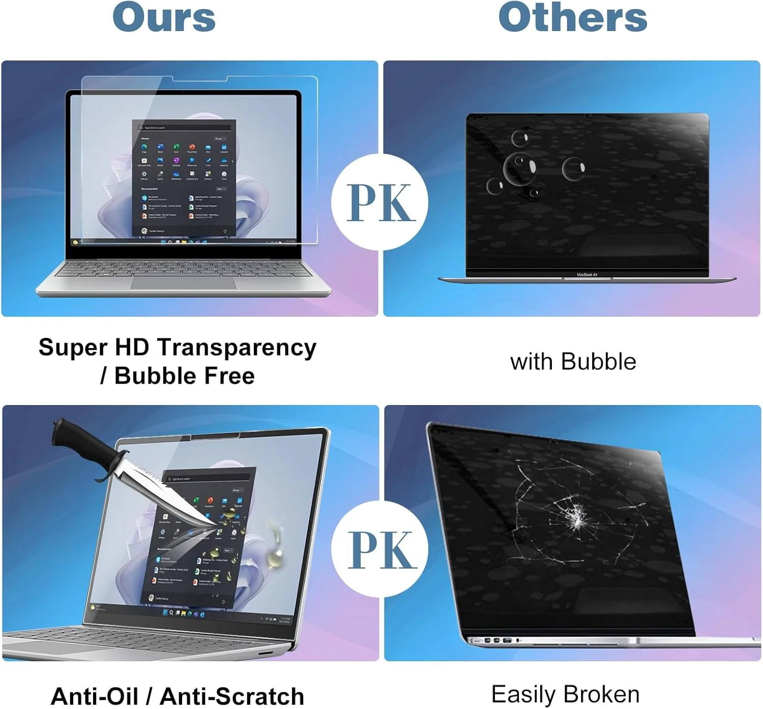 محافظ صفحه نمایش شیشه ای حرارت دیده پروکیس، بسته 2 عددی، برای مایکروسافت سرفیس لپ تاپ Go 3/2/1 12.4 اینچ، محافظ صفحه نمایش فوق العاده شفاف HD برای سرفیس لپ تاپ Go 2023/2022/2020 12.4 اینچ