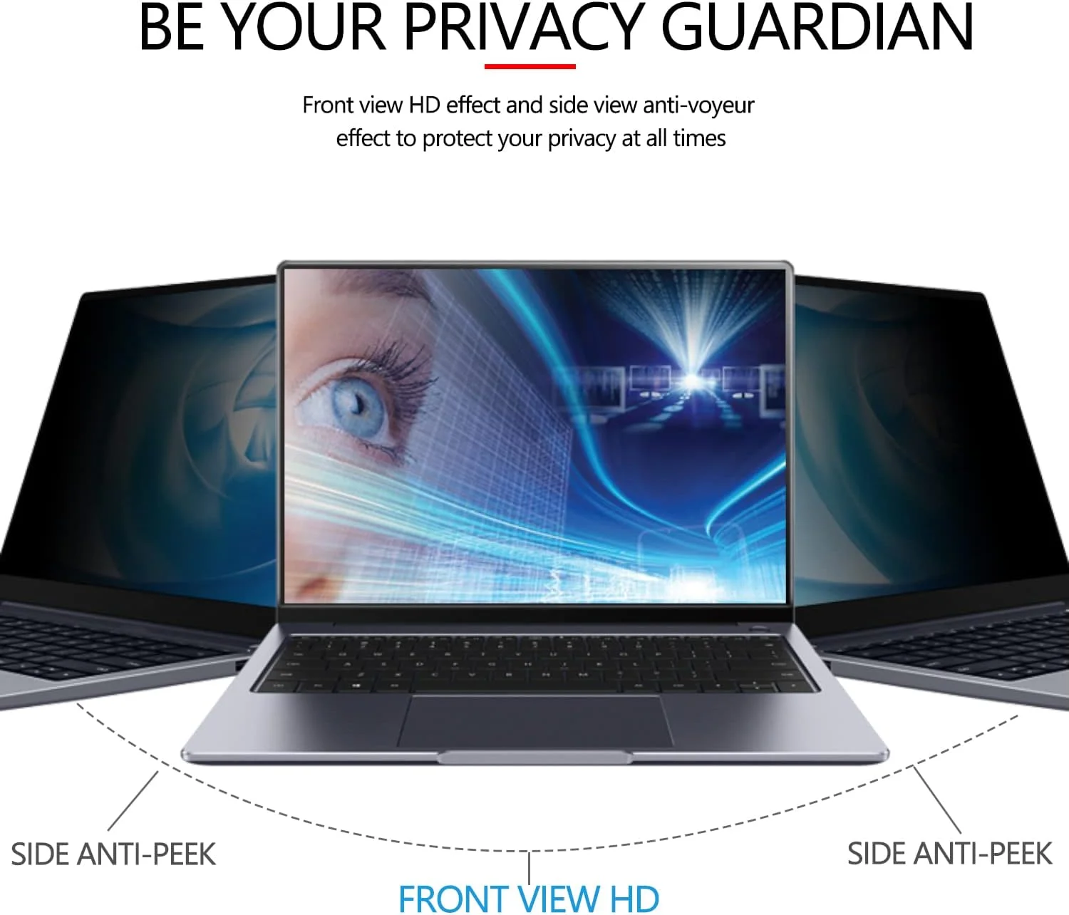 فیلتر محافظ حریم خصوصی لپ تاپ 14.5 اینچی MUBUY-GOL برای لپ تاپ های اچ پی/دل/ایسر/سامسونگ/ایسوس/تینک پد، نسبت تصویر 16:10، محافظ صفحه نمایش لپ تاپ ضد نور آبی و ضد تابش (12 5/16 x 7 11/16 اینچ)