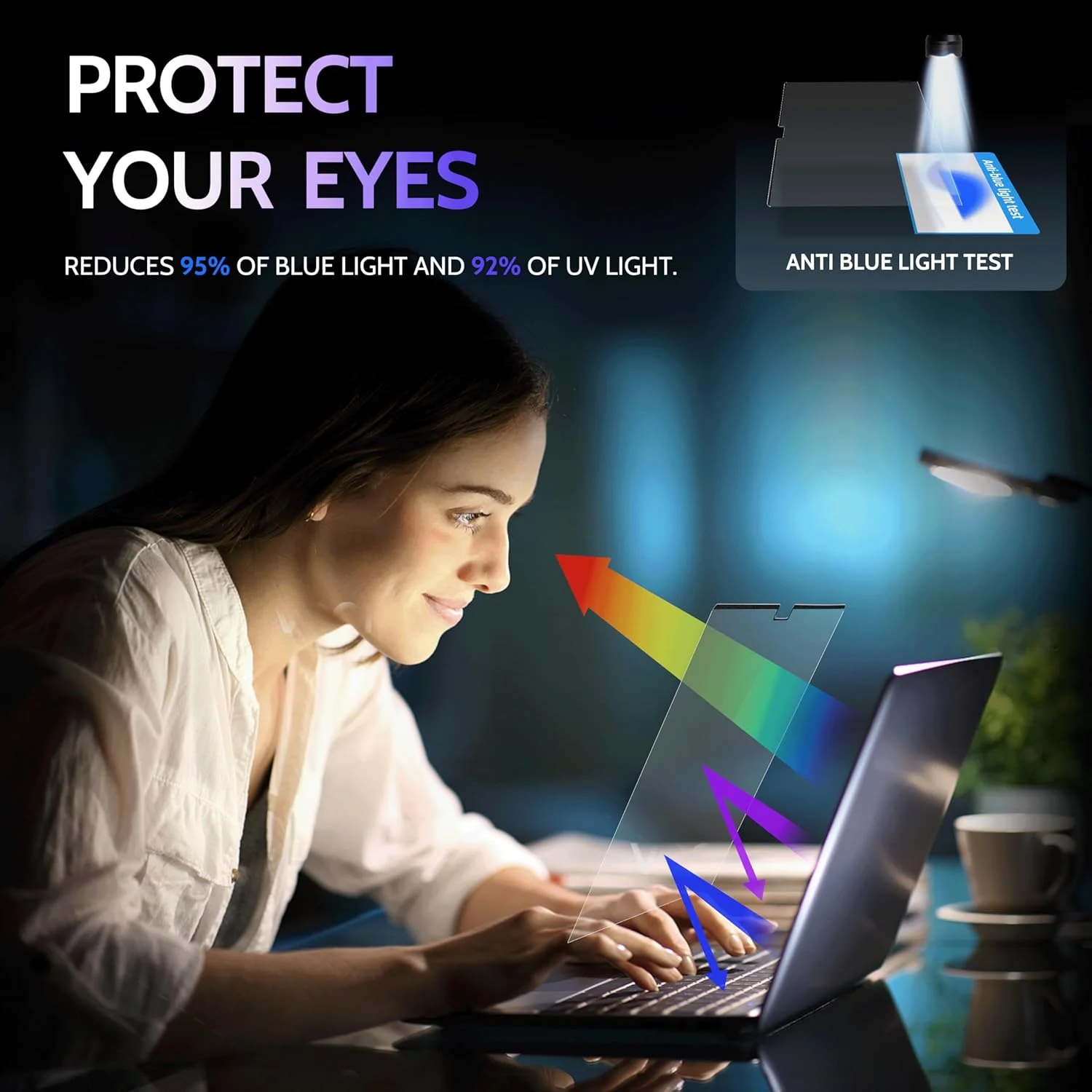 محافظ صفحه نمایش مغناطیسی ضد نور آبی برای مک بوک پرو 16 اینچ (2021-2025, M1, M2, M3, M4)، فیلتر حذف کننده تابش نور قابل جابجایی برای لپ تاپ مک 16.2 اینچی