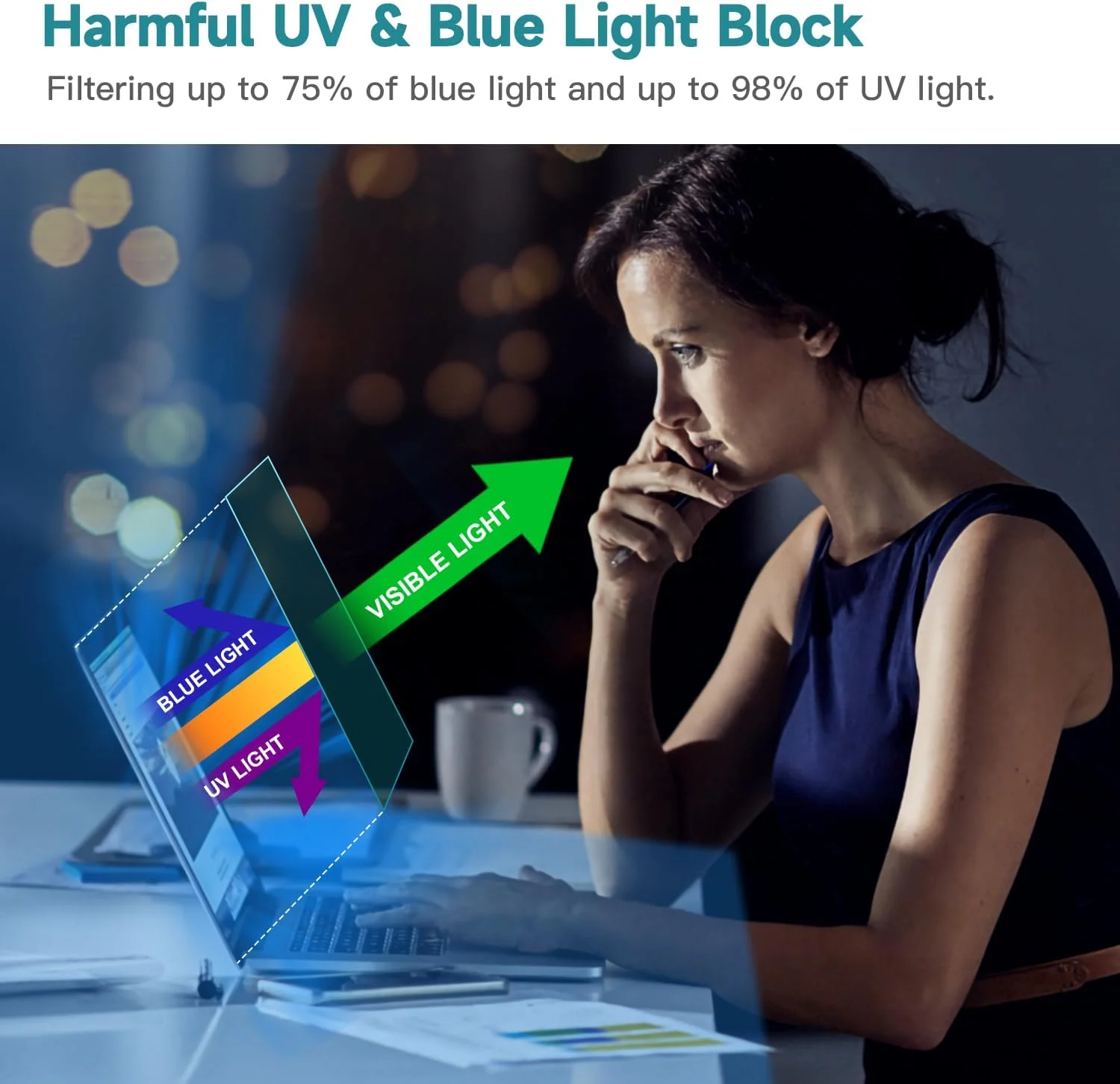 دو عدد محافظ صفحه نمایش 13.3 اینچی ضد نور آبی، کاهش خستگی چشم، مات ضد تابش نور، محافظ صفحه نمایش مسدود کننده نور آبی برای HP/Lenovo/Dell/Acer/Asus/Samsung/Envy 13.3 اینچی