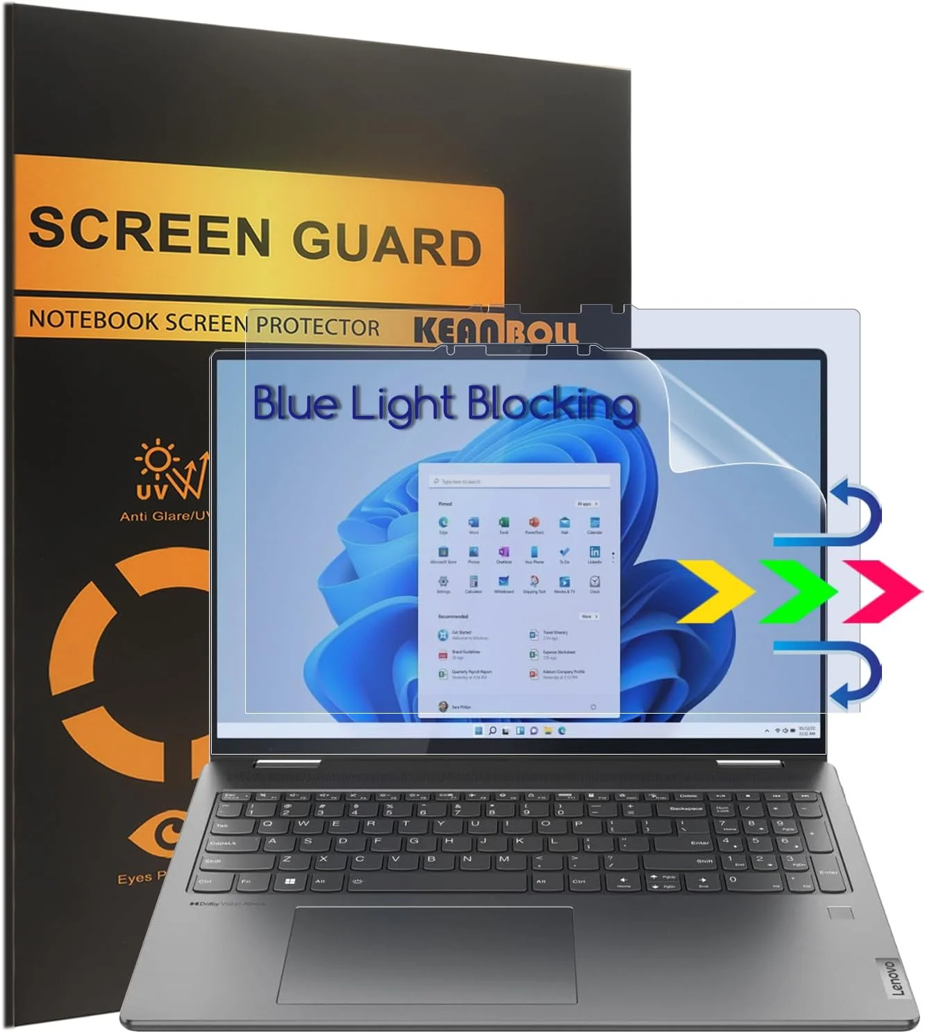 محافظ صفحه نمایش 2 عددی KEANBOLL طراحی شده برای لپ تاپ 16 اینچی Lenovo Yoga Pro 9i 2024 / Lenovo Yoga Pro 9 (16 اینچ)، محافظ مات ضد تابش نور آبی