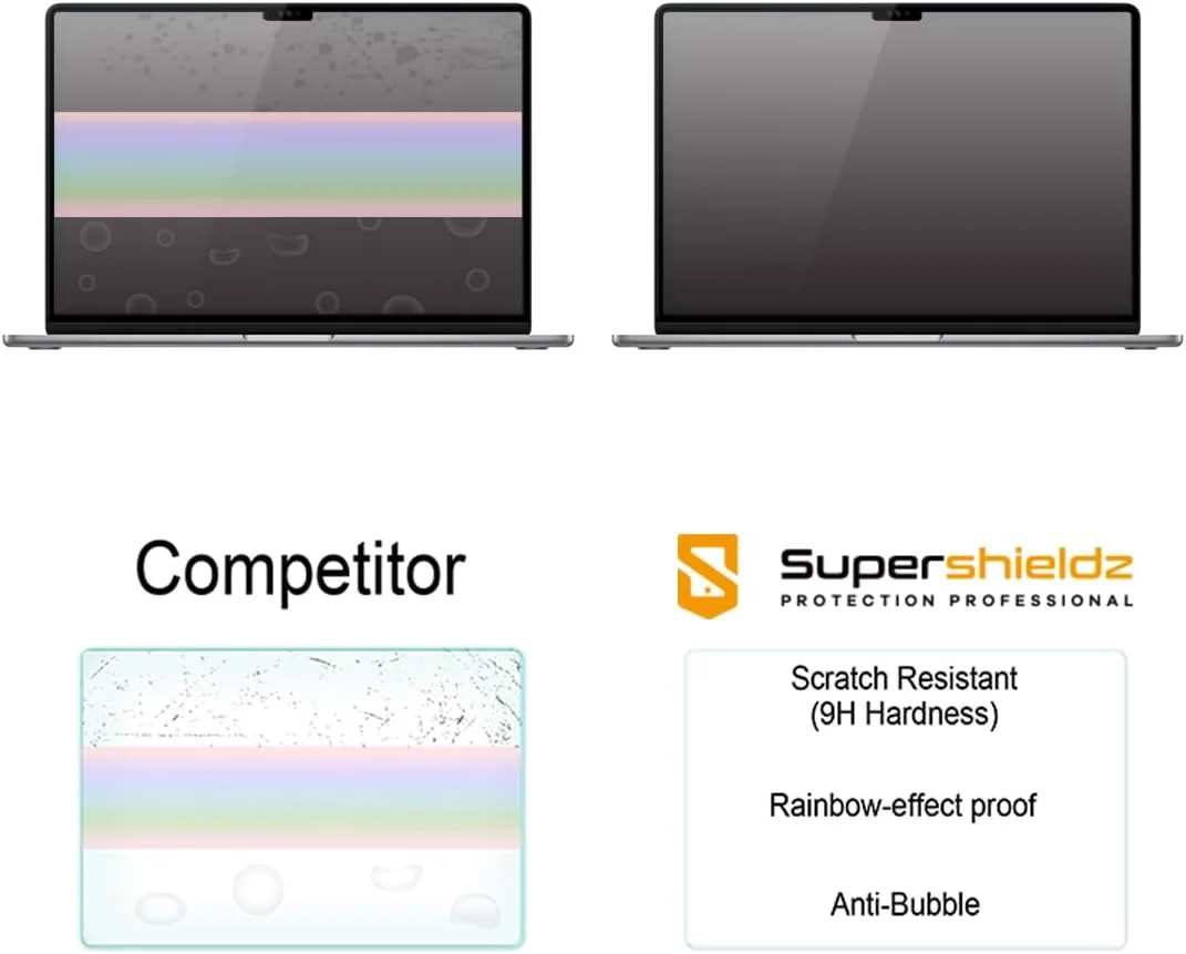 محافظ صفحه نمایش شیشه ای حرارت دیده Supershieldz طراحی شده برای مک بوک ایر 13.6 اینچی (تراشه M4/M3/M2، 2022-2025)، ضد خش، بدون حباب