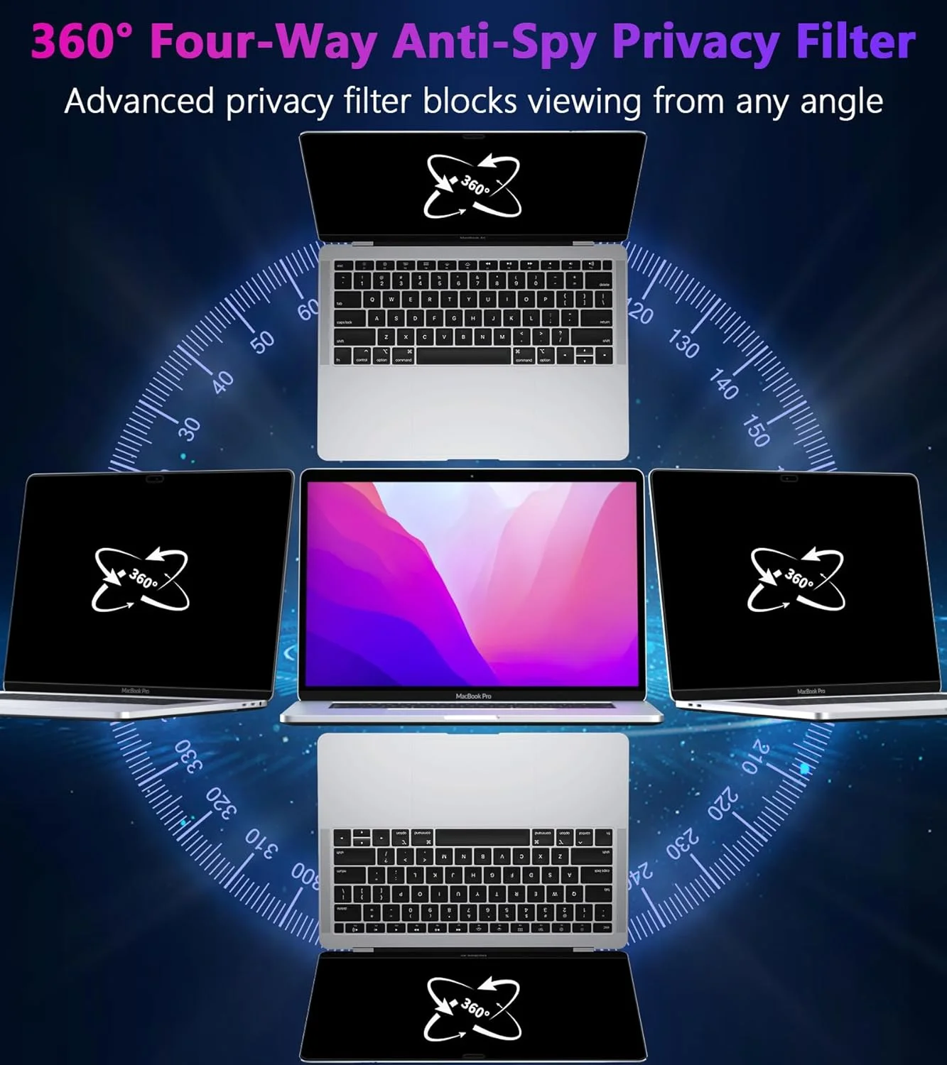 محافظ حریم خصوصی 4 طرفه PYS برای مک بوک ایر 15.3 اینچی (2025-2023، M4/M3/M2) - فیلتر ضد جاسوسی 360 درجه، محافظ مات ضد تابش نور، فیلم ضد خش، محافظ حریم خصوصی صفحه نمایش لپ تاپ