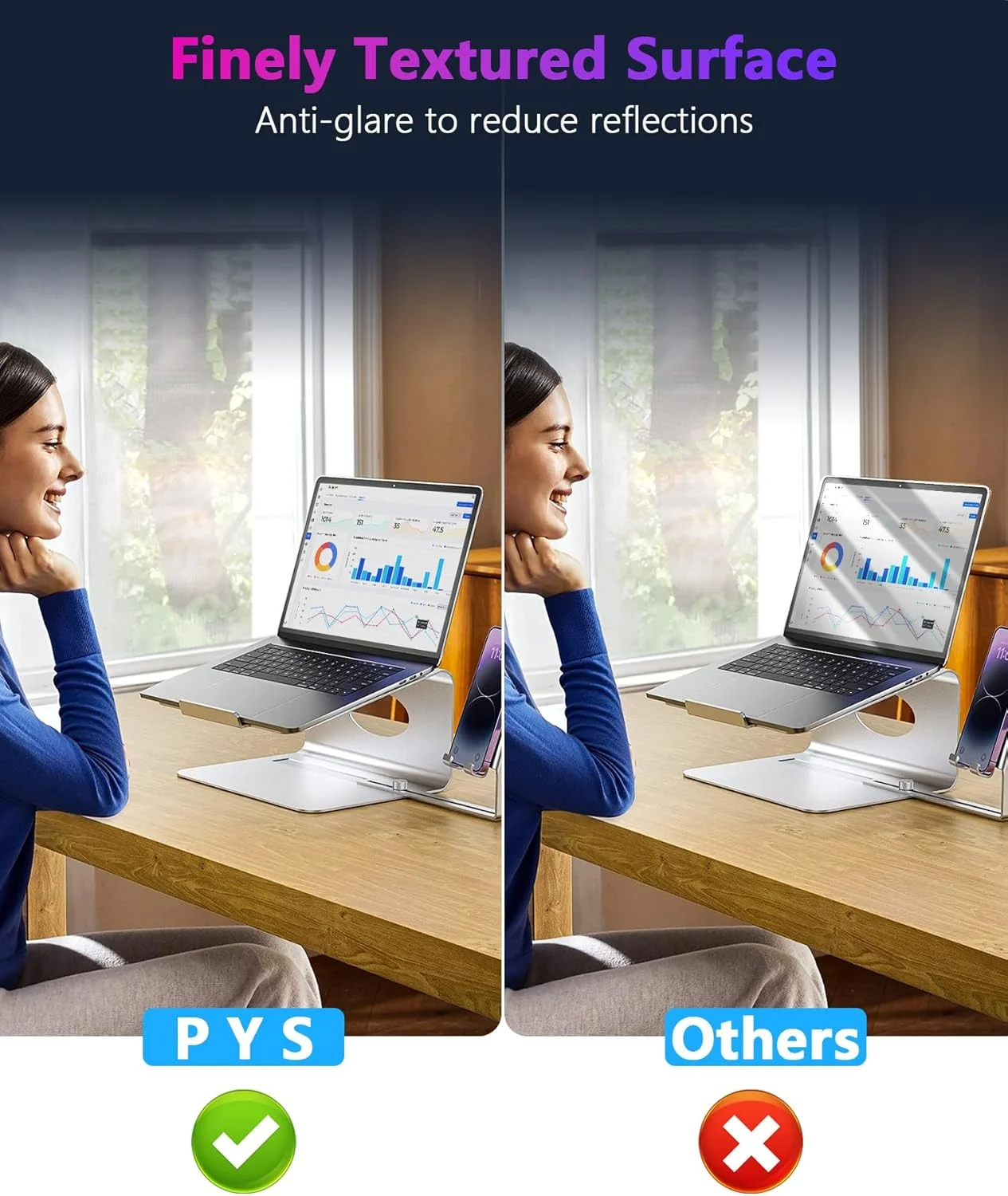 محافظ حریم خصوصی 4 طرفه PYS برای مک بوک ایر 15.3 اینچی (2025-2023، M4/M3/M2) - فیلتر ضد جاسوسی 360 درجه، محافظ مات ضد تابش نور، فیلم ضد خش، محافظ حریم خصوصی صفحه نمایش لپ تاپ