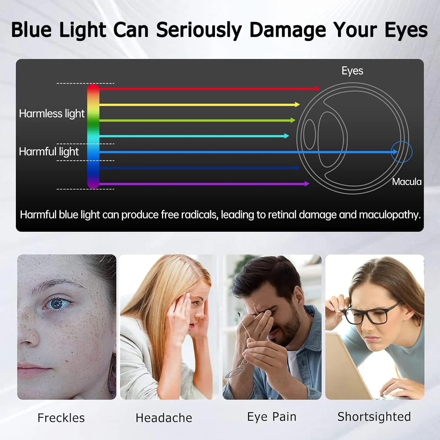 محافظ صفحه نمایش لپ تاپ 12.5 اینچی، محافظ چشم، ضد نور آبی، ضد تابش نور، سازگار با لپ تاپ های HP/Dell/Sony/Asus/Samsung/Lenovo/Acer/MSI/LG/Razer Blade 12.5 اینچی (نسبت تصویر 16:9)، بسته 2 عددی