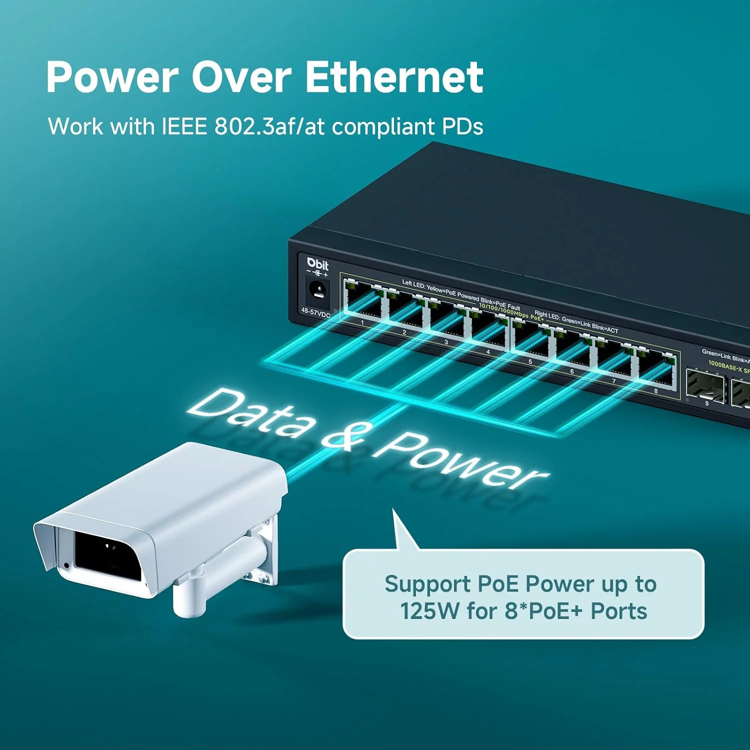 سوییچ شبکه گیگابیتی 10 پورت DBIT با 8 پورت PoE+ @125W با 2 اسلات کمبو SFP، سوییچ PoE غیر مدیریتی، سازگار با 802.3af/at، رومیزی/قابل نصب روی دیوار، Plug & Play، حالت VLAN، بدنه فلزی بدون فن (WS2082A)