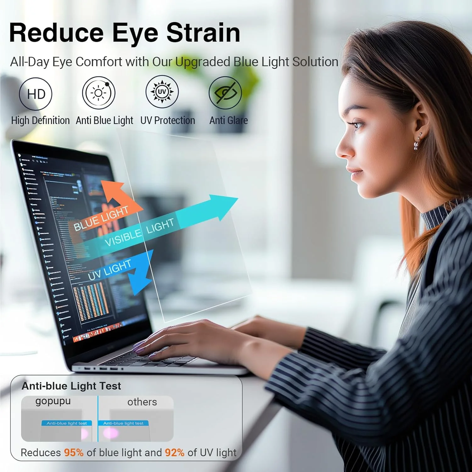 محافظ صفحه نمایش نور آبی لپ تاپ 15.6 اینچی، ضد تابش و سازگار با صفحه لمسی، محافظ صفحه نمایش کامپیوتر سازگار با Chromebook HP Pavilion ASUS Dell Acer Lenovo thinkpad 16:9 محافظت از چشم ضد خش (2 عدد)