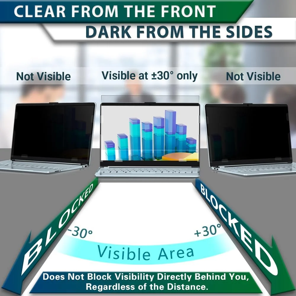 دو بسته فیلتر محافظ حریم خصوصی لپ تاپ 13.3 اینچی 16:9 - محافظ صفحه نمایش کامپیوتر و محافظ ضد تابش نور آبی قابل جابجایی