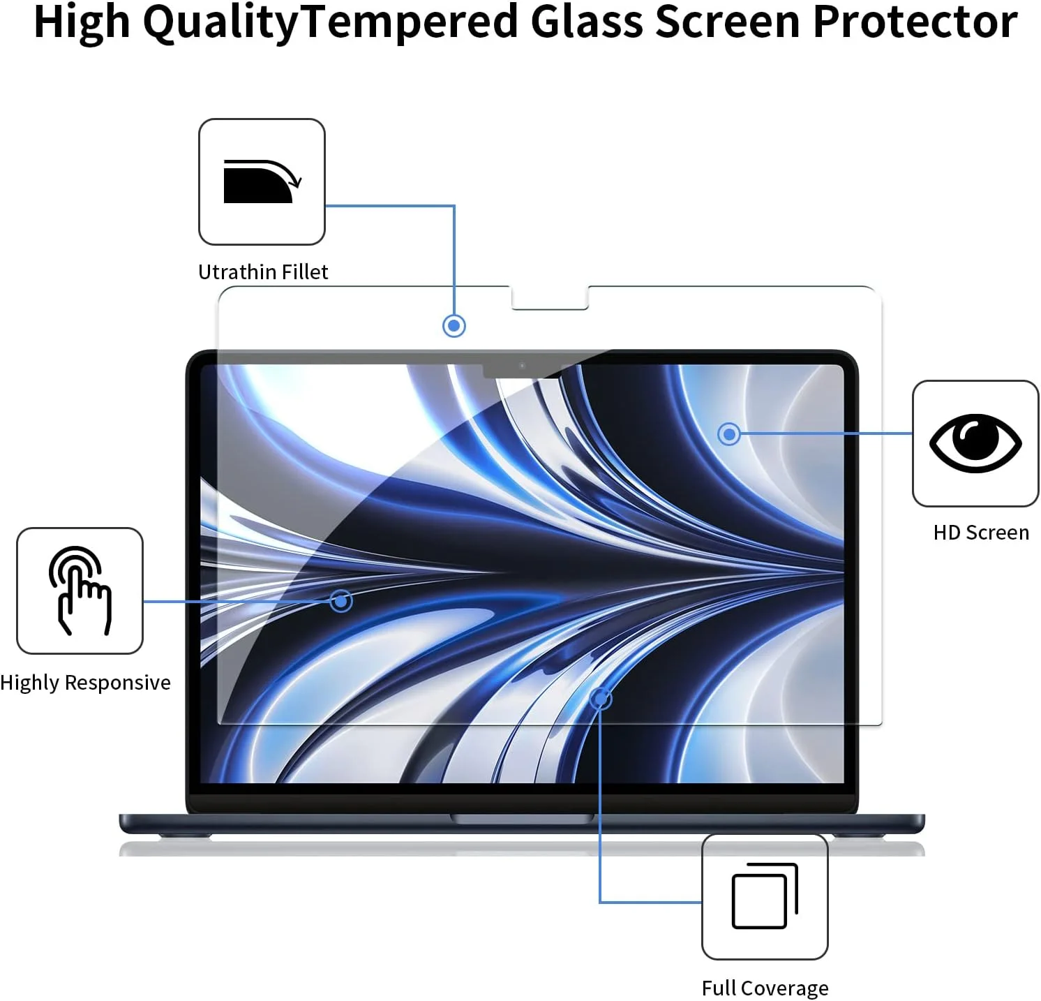 محافظ صفحه نمایش آواکوت 2 عددی برای مک بوک ایر 13.6 اینچی شیشه حرارت دیده 2022، محافظ صفحه نمایش برای مک بوک ایر M2 13.6 فیلم حرارت دیده فوق العاده نازک مقاوم در برابر خراش