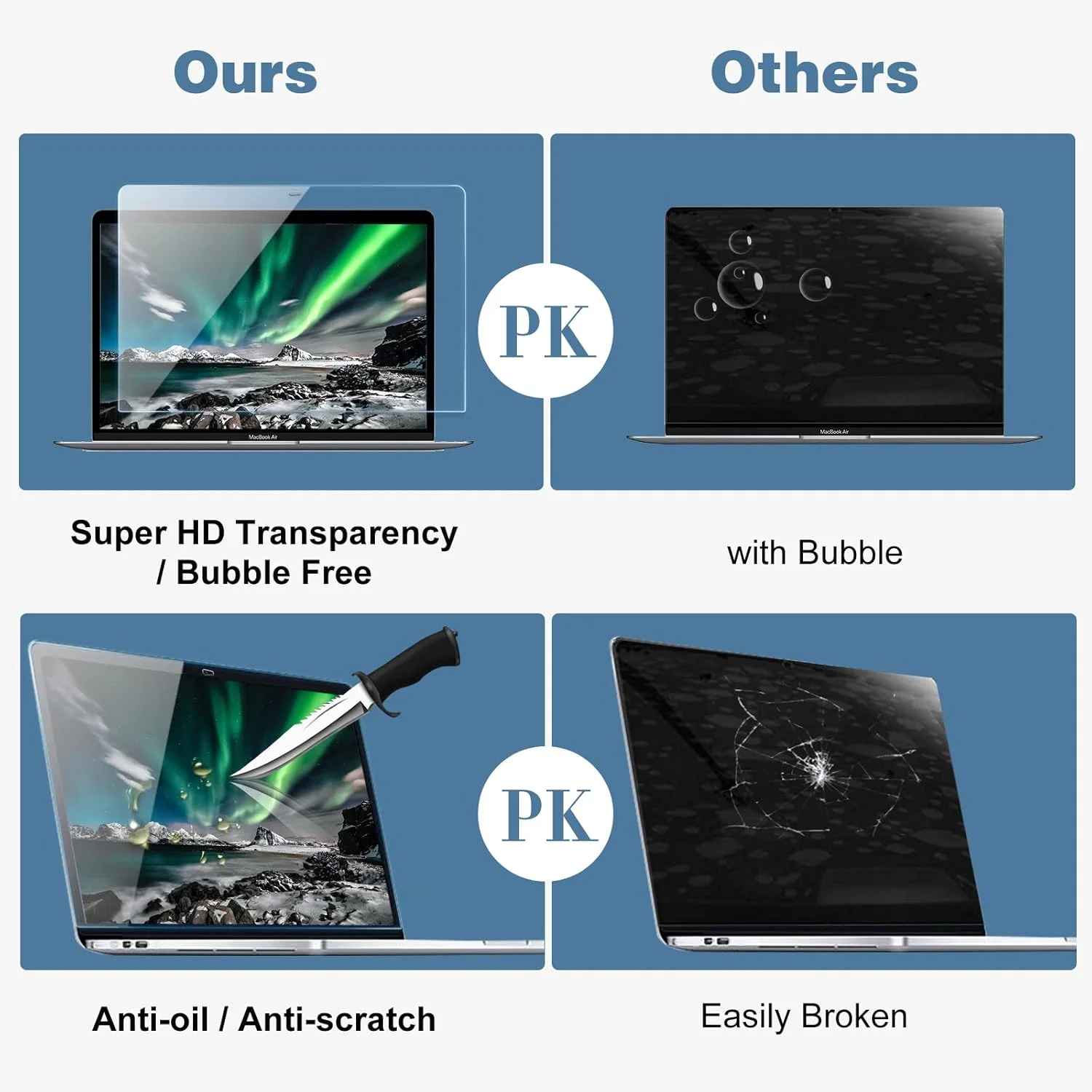 محافظ صفحه نمایش فوق نازک شیشه ای آبدیده ProCase مناسب برای مک بوک پرو 13 اینچ 2022 2020 2019 2018 2017 2016 و مک بوک ایر 13 اینچ 2020 2019 2018، بسته 2 عددی