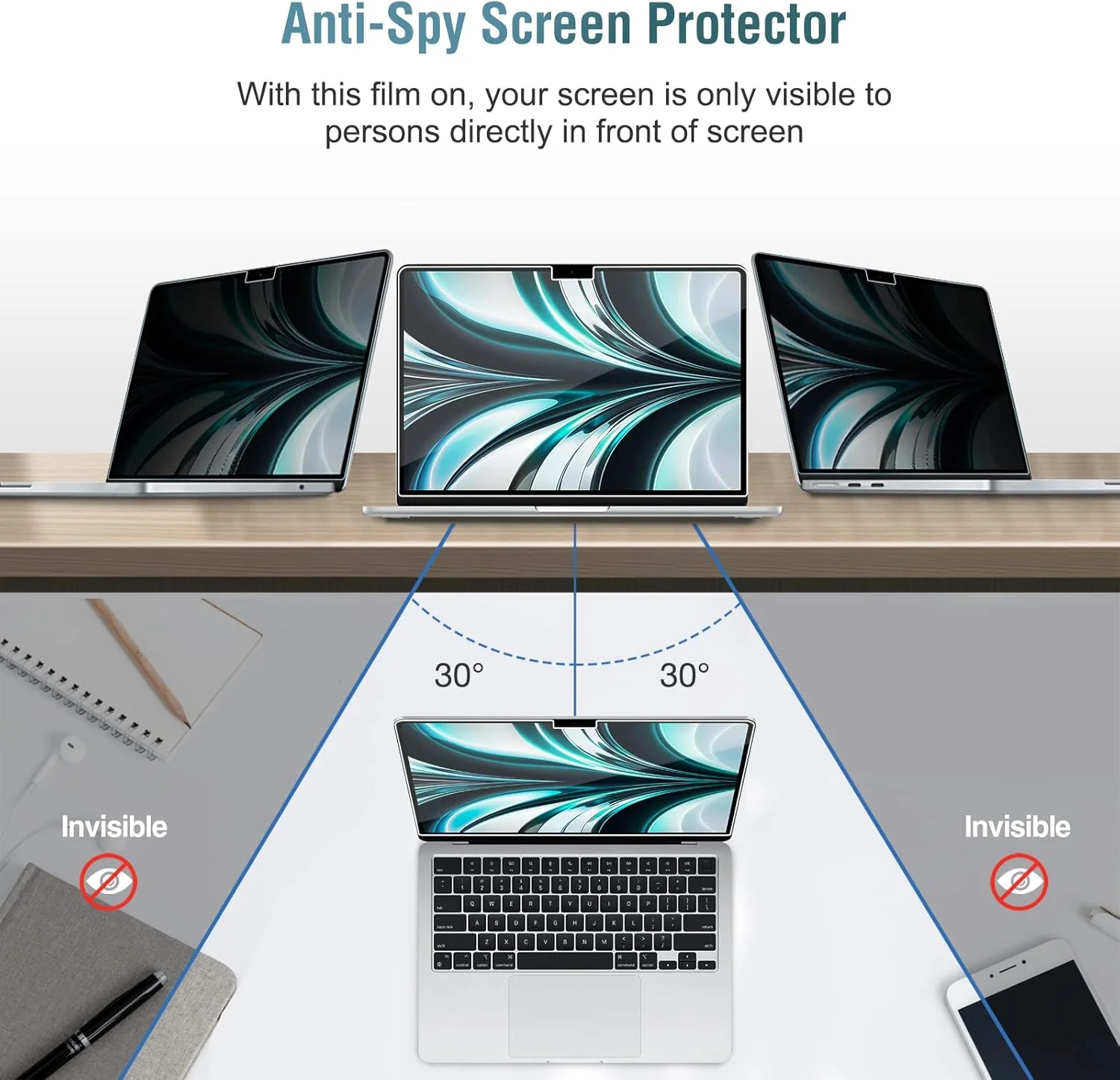 محافظ صفحه نمایش حریم خصوصی ProCase برای مک بوک ایر 13.6 اینچ M4 2025 / M3 2024 / M2 2022، محافظ صفحه نمایش شیشه ای حرارت دیده ضد جاسوسی برای مک بوک ایر 13.6 اینچ A3240 A3113 A2681 با تراشه و Touch ID