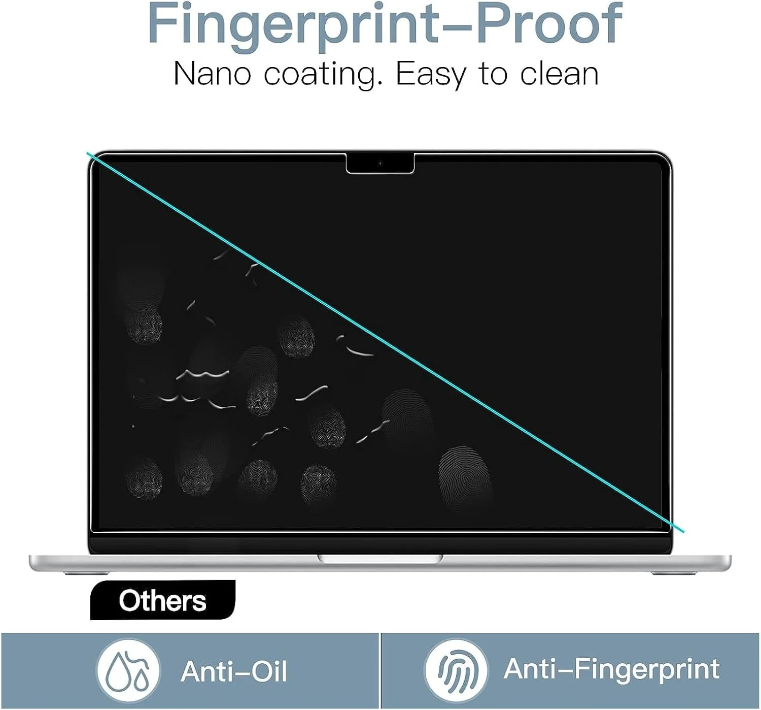 محافظ صفحه نمایش شفاف NTECH بسته 2 عددی برای مک بوک ایر 13.6 اینچی (2022، M2 (مدل: A2681)، ضد اثر انگشت