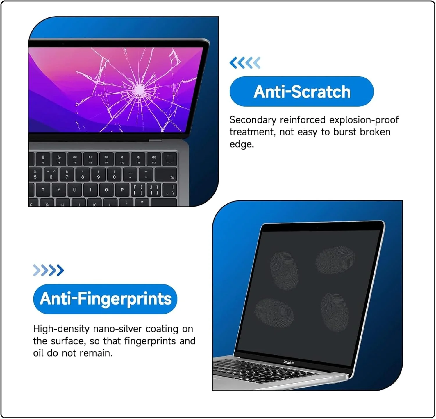 محافظ صفحه نمایش مات لپ تاپ eTECH مناسب برای مک بوک پرو 13 اینچ (2016/2022-M1-M2) و مک بوک ایر 13 اینچ (2018-2021/M1) - محافظت از چشم، ضد بازتاب نور و ضد اثر انگشت - شفاف