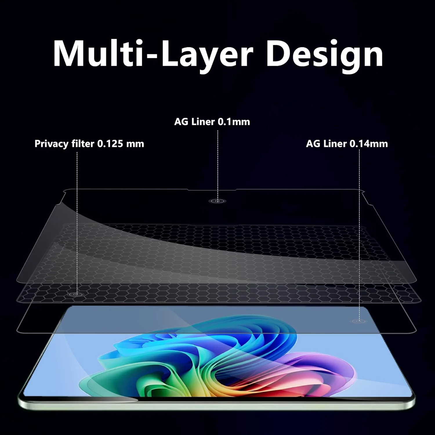 محافظ صفحه نمایش حریم خصوصی MEGOO برای سرفیس لپ تاپ 7 ۱۳.۸ اینچی، ضد تابش نور، مسدود کننده نور آبی و UV، فناوری نانو مغناطیسی، طراحی قابل جابجایی