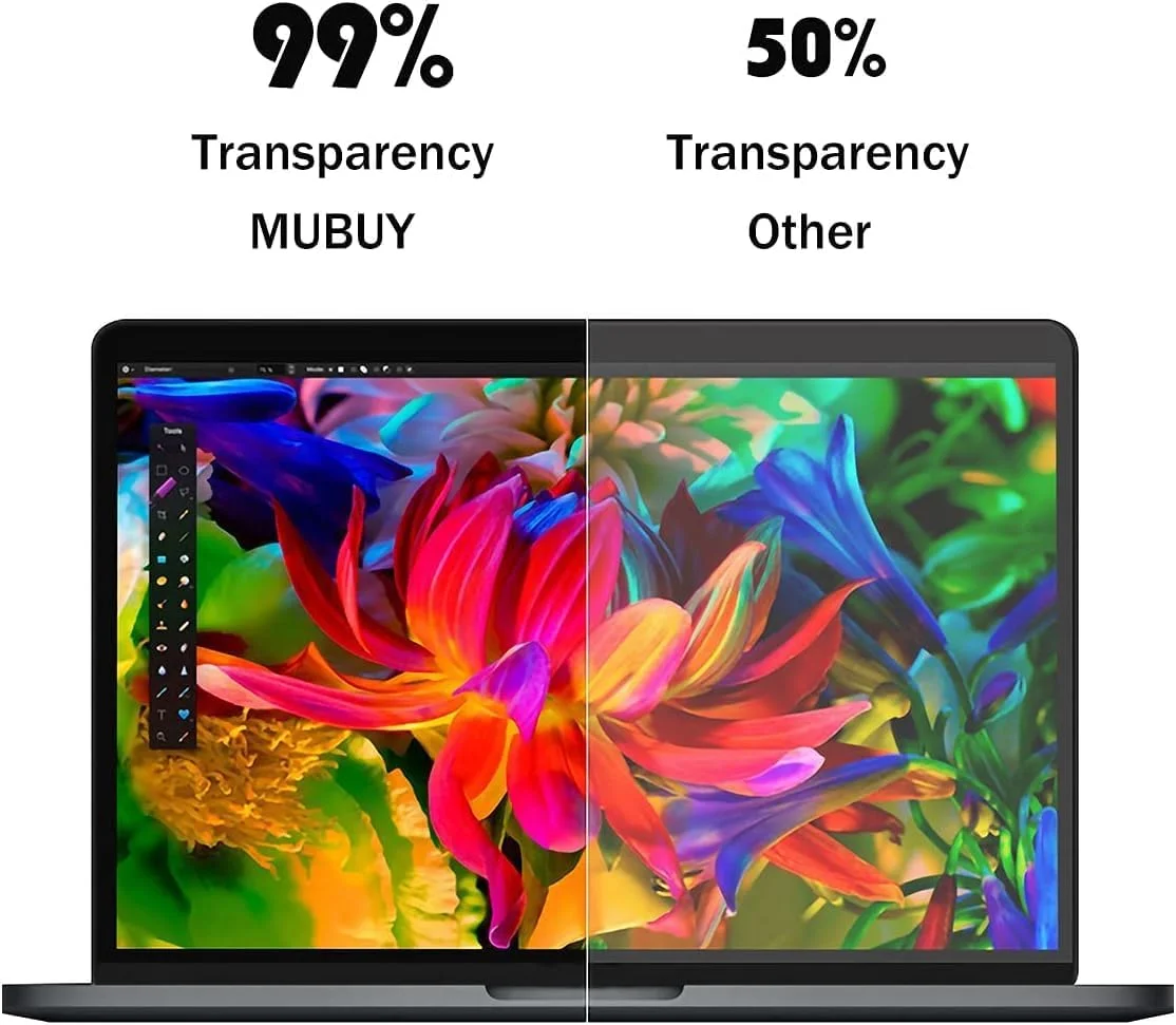 محافظ صفحه نمایش لپ تاپ 13.3 اینچی، بسته 2 عددی، مناسب برای HP/Dell/Sony/Samsung/Lenovo/Acer/MSI/LG/Razer Blade، نسبت تصویر 16:9، وضوح بالا، ضد خش، محافظ شفاف (294x165)