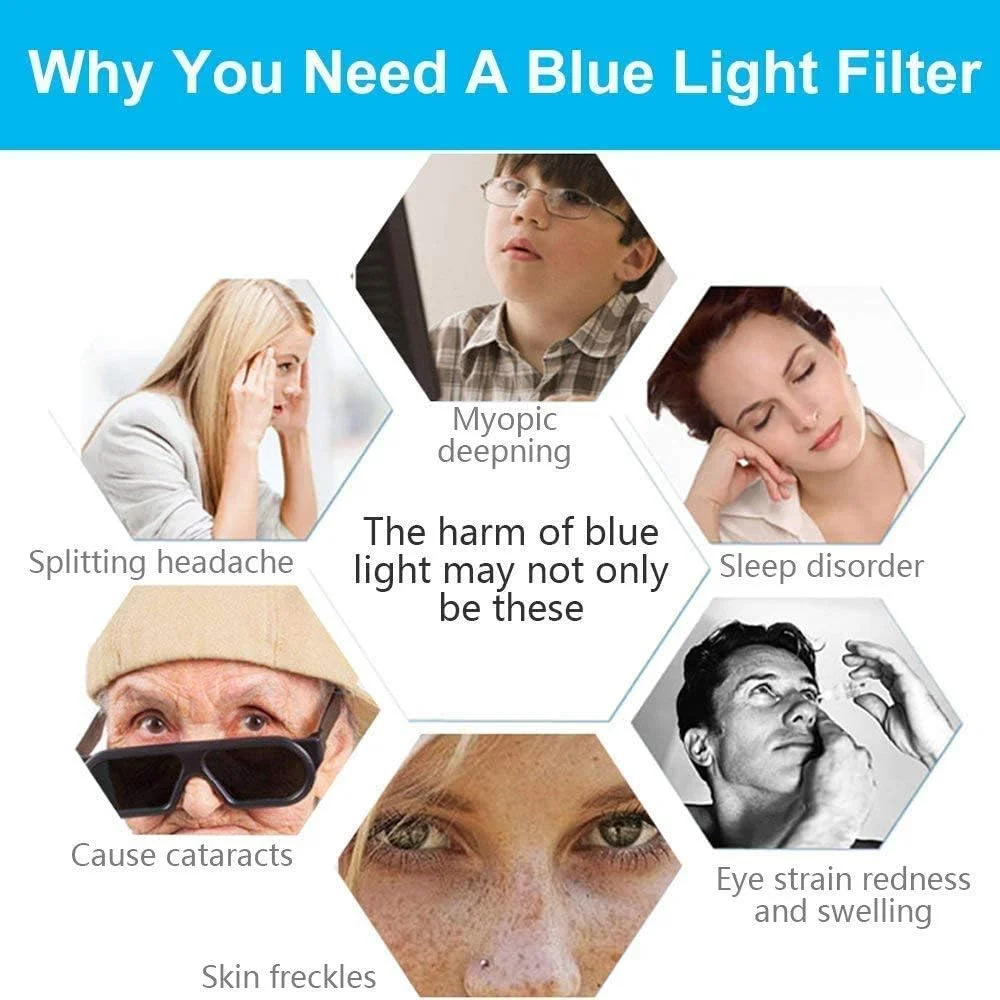 محافظ صفحه نمایش 15.6 اینچی لپ تاپ - فیلتر نور آبی و ضد تابش نور، محافظ صفحه نمایش مسدود کننده نور آبی و ضد تابش نور برای لپ تاپ 15.6 اینچی با نسبت تصویر 16:9