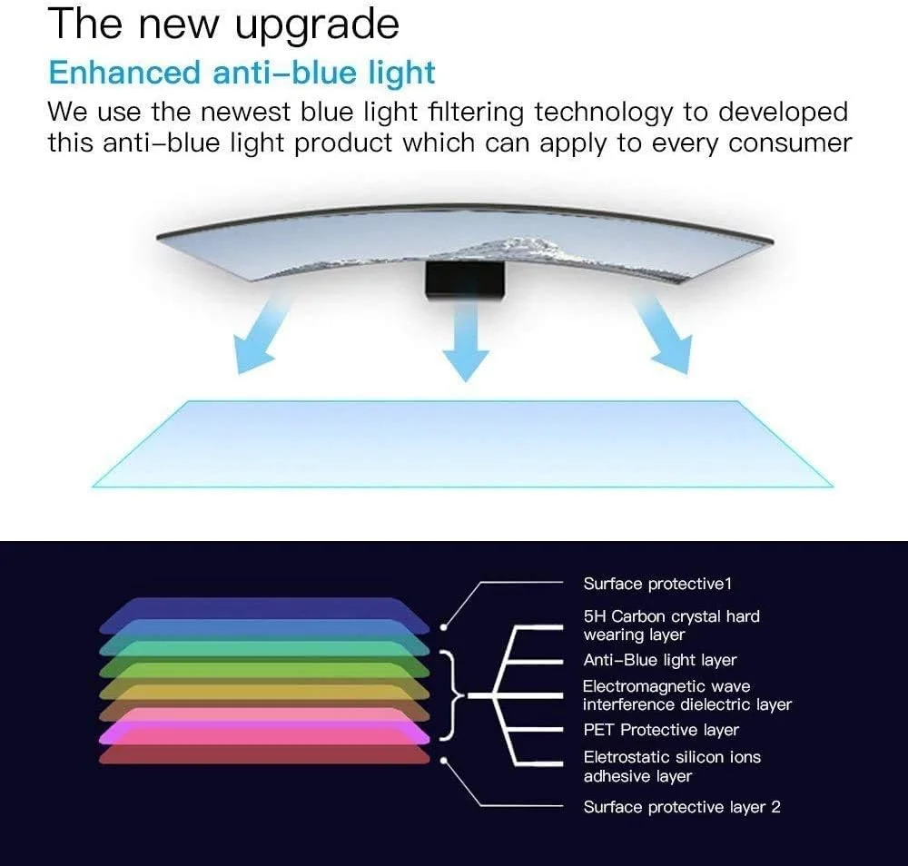 محافظ صفحه نمایش 15.6 اینچی لپ تاپ - فیلتر نور آبی و ضد تابش نور، محافظ صفحه نمایش مسدود کننده نور آبی و ضد تابش نور برای لپ تاپ 15.6 اینچی با نسبت تصویر 16:9
