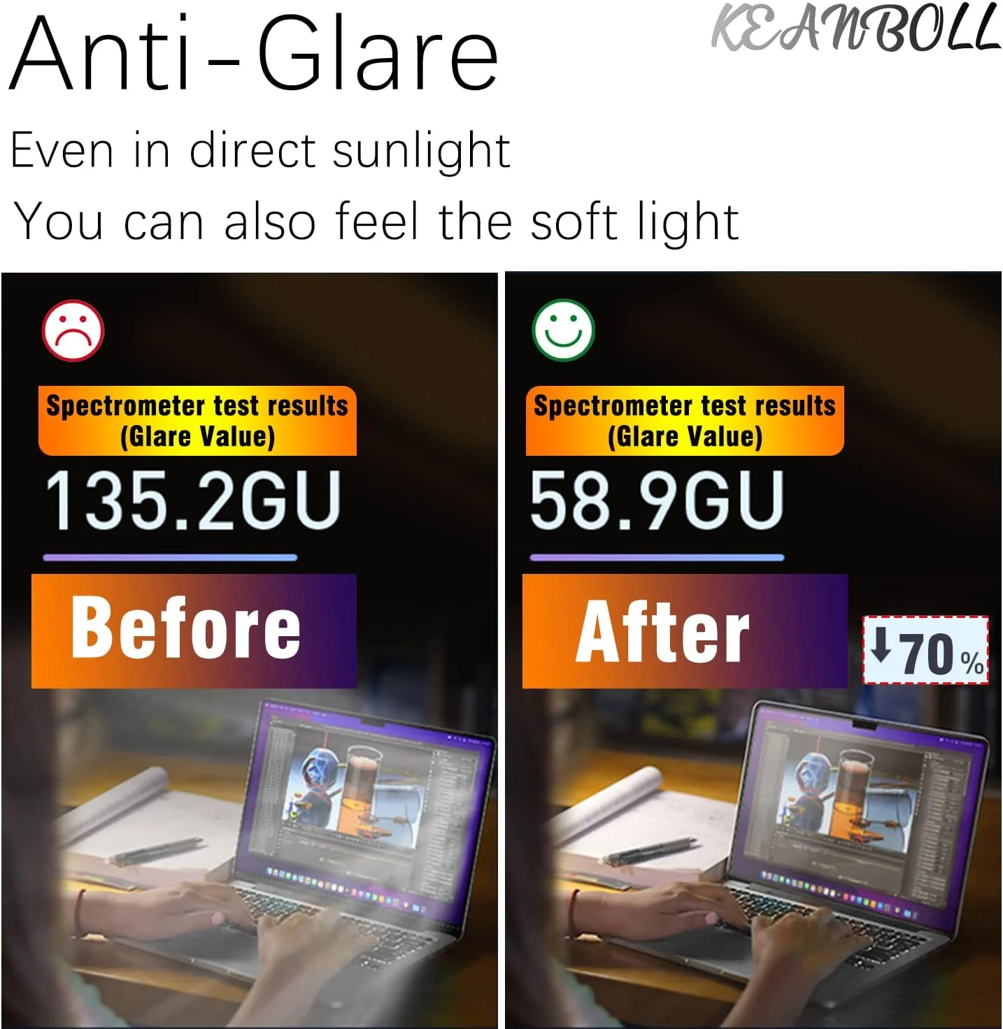 محافظ صفحه نمایش 3 عددی KEANBOLL طراحی شده برای لپ تاپ لمسی 2 در 1 HP OmniBook 7 Flip 16 اینچی (16-au0000)، ضد تابش نور و ضد اثر انگشت (مات)