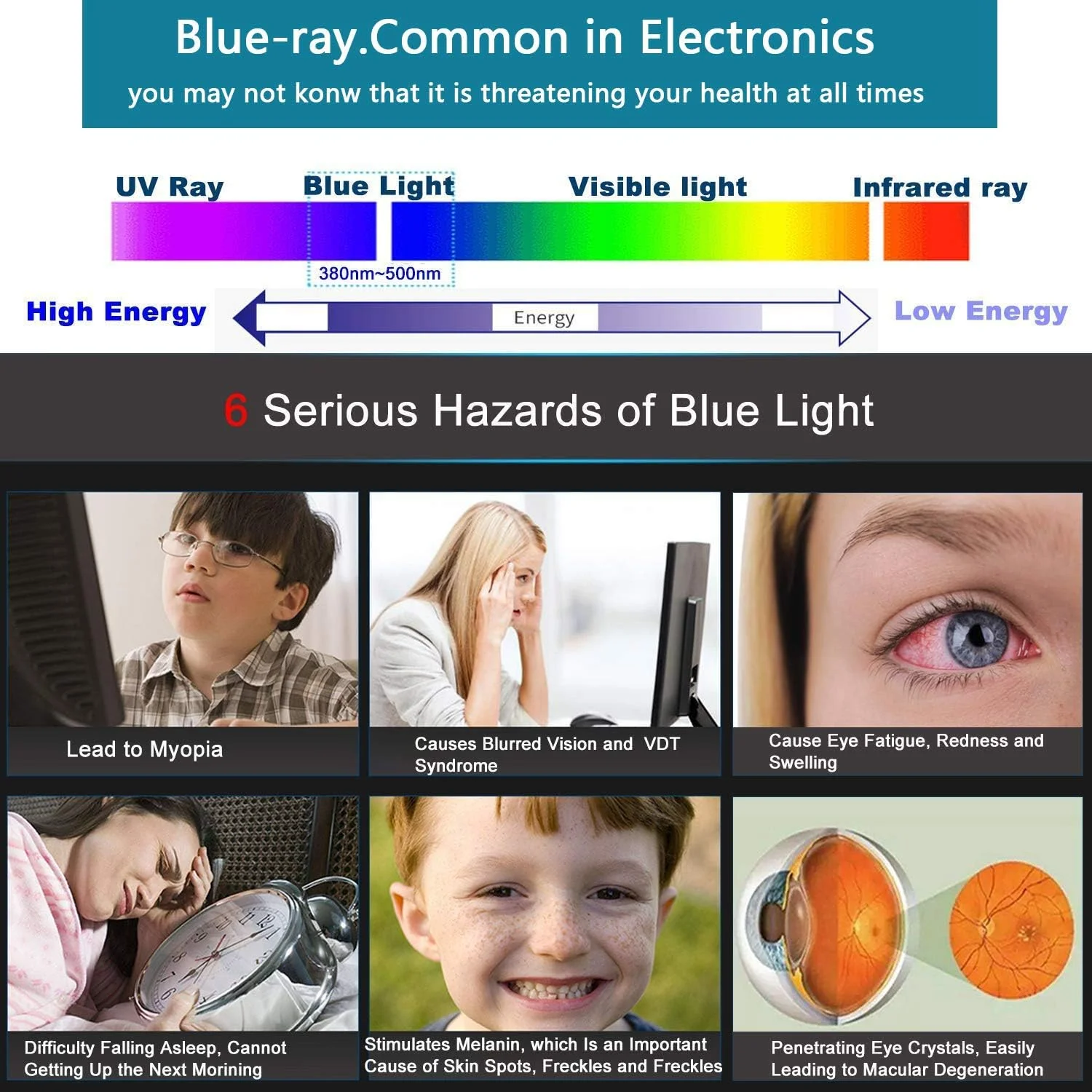 محافظ صفحه نمایش ضد نور آبی 14 اینچی لپ تاپ، محافظ صفحه نمایش ضد تابش نور برای لپ تاپ 14 اینچی (2 عددی)