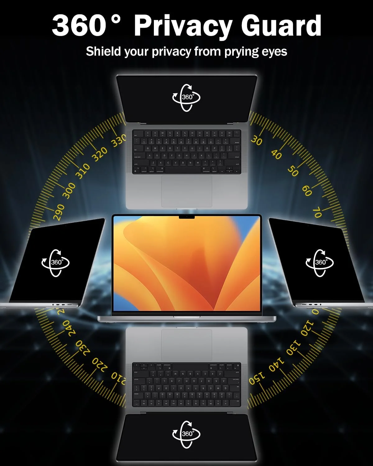 محافظ صفحه نمایش حریم خصوصی 360 درجه F FORITO سازگار با مک بوک پرو 16 اینچ (2021، 2022، 2023، M1، M2، M3، پرو، مکس)، ضد تابش نور و مقاوم در برابر خراش
