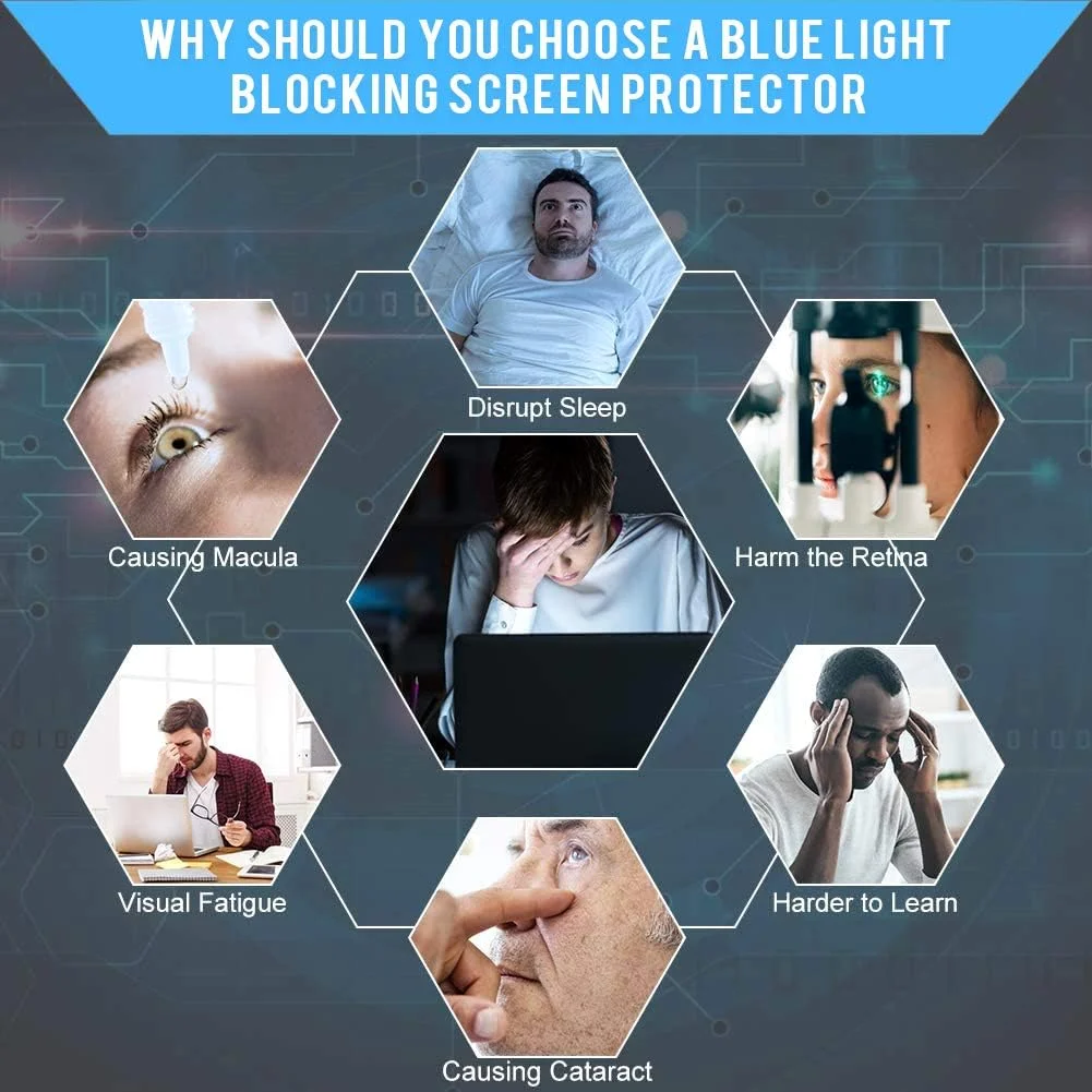 محافظ صفحه نمایش لپ تاپ 15.6 اینچی FILMEXT، محافظت از چشم، ضد انعکاس نور، ضد نور آبی، بسته 2 عددی، نسبت تصویر 16:9