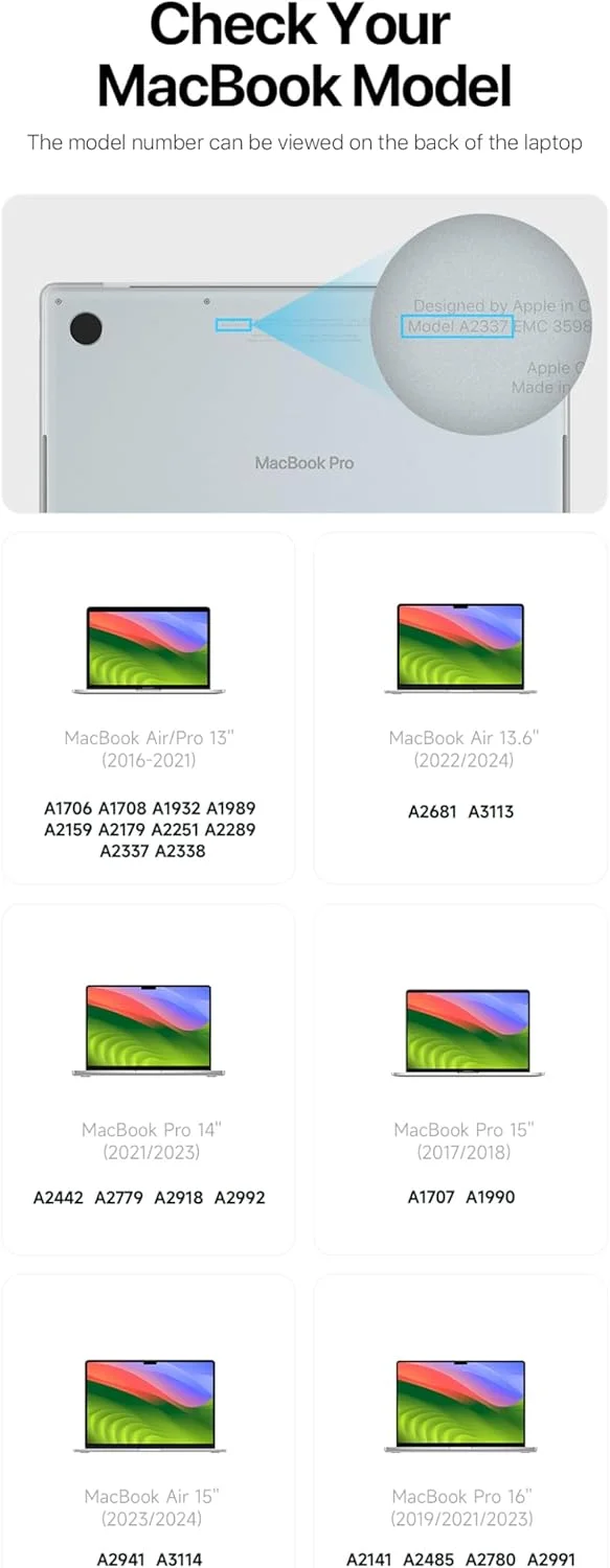 محافظ صفحه نمایش حریم خصوصی سری [Leno] DUX DUCIS طراحی شده برای مک بوک پرو 16 (2019/2021/2023/2024)، فیلم محافظ صفحه نمایش لپ تاپ PET ضد جاسوسی - مشکی (1 عددی)