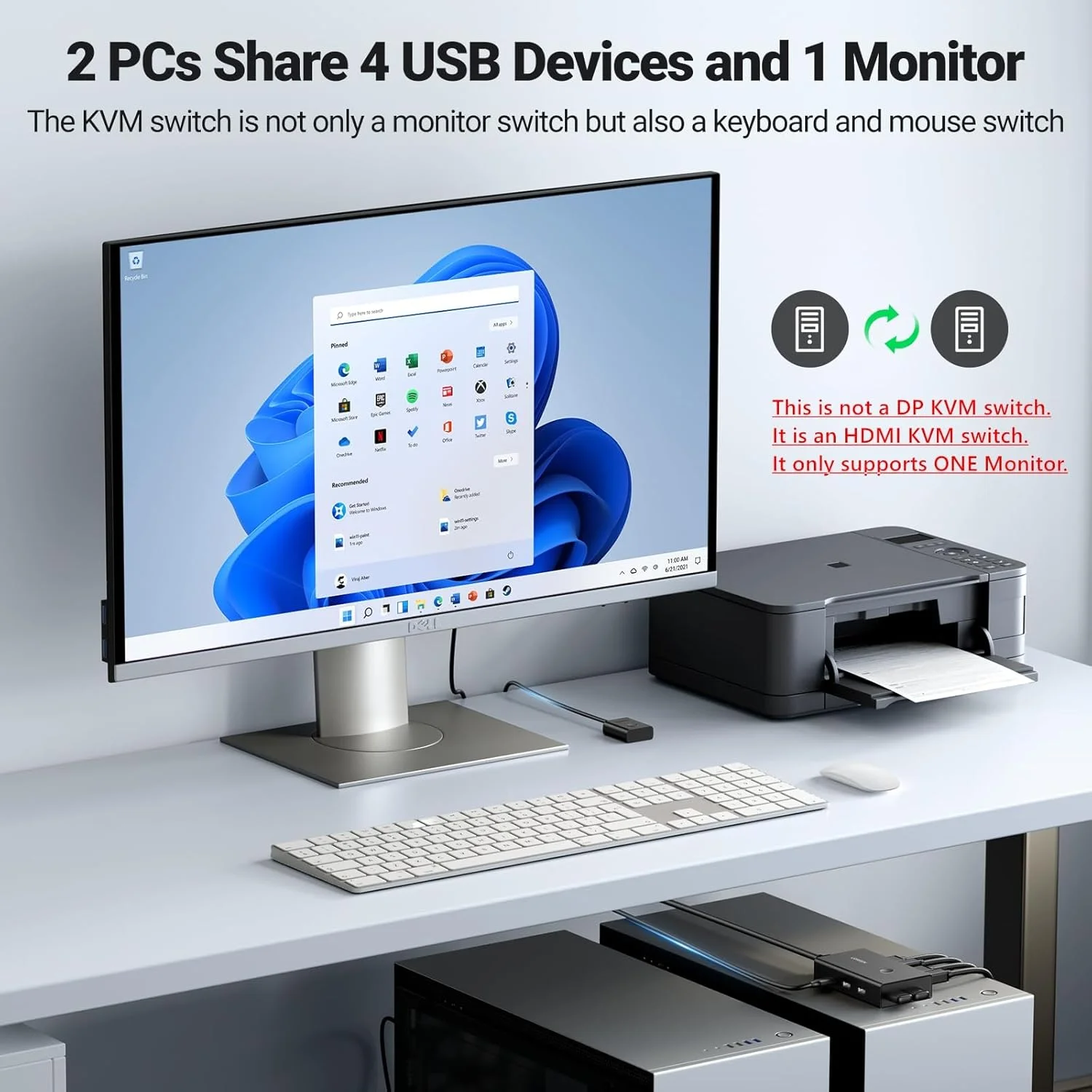 سوئیچ KVM یوگرین HDMI با 1 مانیتور و 2 کامپیوتر، دارای 4 پورت USB و رزولوشن 4K@60Hz برای به اشتراک گذاری یک مانیتور، کیبورد، ماوس و پرینتر به همراه 2 کابل HDMI، 2 کابل USB و کنترلر رومیزی