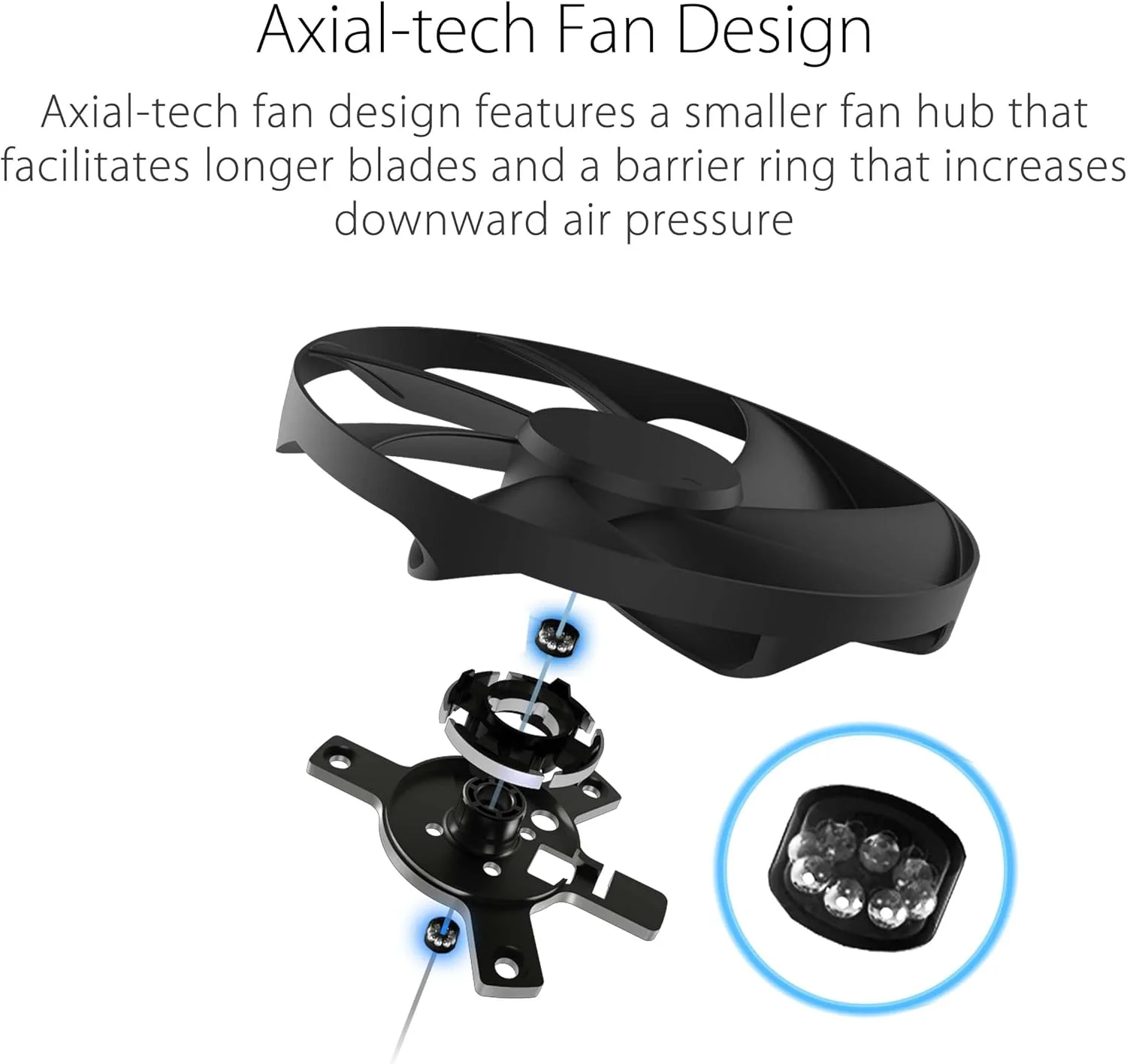 منبع تغذیه 750 وات ASUS TUF Gaming Gold (750 وات، کاملاً ماژولار، گواهینامه 80+ Gold، سازگار با ATX 3.1، قطعات درجه نظامی، بلبرینگ دوگانه، فن Axial-tech، پوشش PCB، 10 سال) منبع تغذیه 750 وات ASUS TUF Gaming Gold (750 وات، کاملاً ماژولار، گواهینامه 80+ Gold، سازگار با ATX 3.1، قطعات درجه نظامی، بلبرینگ دوگانه، فن Axial-tech، پوشش PCB، 10 سال)