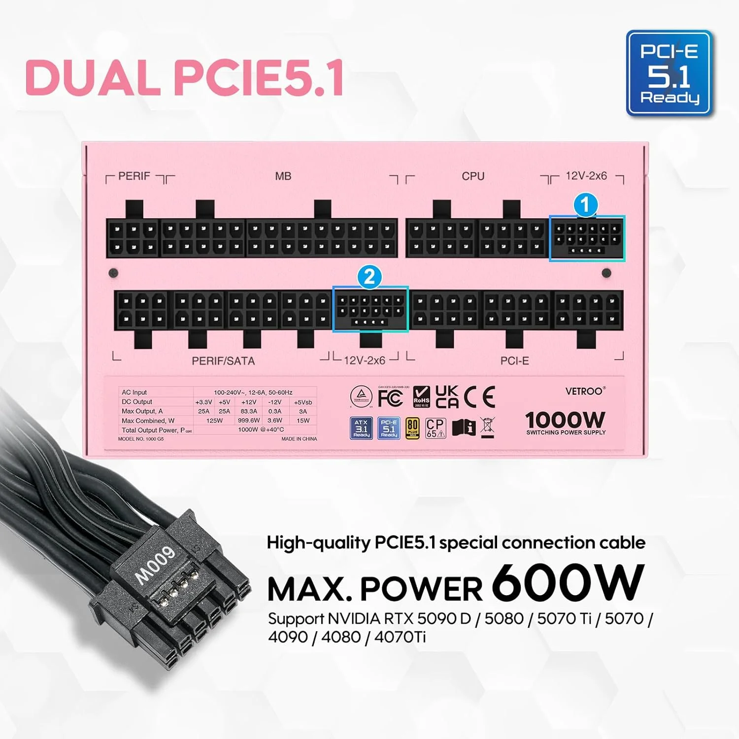 منبع تغذیه 1000 واتی Vetroo صورتی، ATX 3.1 آماده، دوگانه PCIe 5.1، 80 Plus Gold کاملاً ماژولار، حالت Eco با فن 120 میلیمتری FDB، اندازه جمع و جور، مناسب برای کامپیوتر گیمینگ منبع تغذیه 1000 واتی Vetroo صورتی، ATX 3.1 آماده، دوگانه PCIe 5.1، 80 Plus Gold کاملاً ماژولار، حالت Eco با فن 120 میلیمتری FDB، اندازه جمع و جور، مناسب برای کامپیوتر گیمینگ