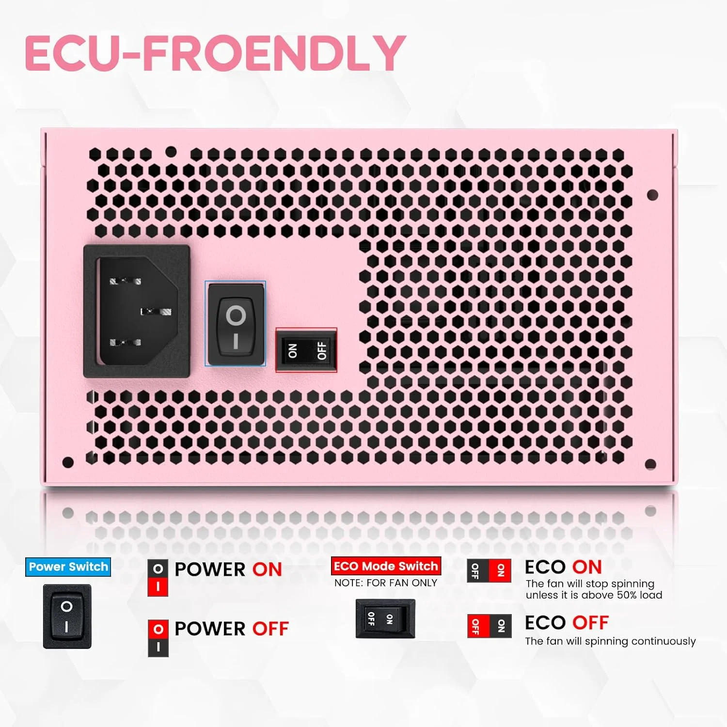 منبع تغذیه 1000 واتی Vetroo صورتی، ATX 3.1 آماده، دوگانه PCIe 5.1، 80 Plus Gold کاملاً ماژولار، حالت Eco با فن 120 میلیمتری FDB، اندازه جمع و جور، مناسب برای کامپیوتر گیمینگ منبع تغذیه 1000 واتی Vetroo صورتی، ATX 3.1 آماده، دوگانه PCIe 5.1، 80 Plus Gold کاملاً ماژولار، حالت Eco با فن 120 میلیمتری FDB، اندازه جمع و جور، مناسب برای کامپیوتر گیمینگ