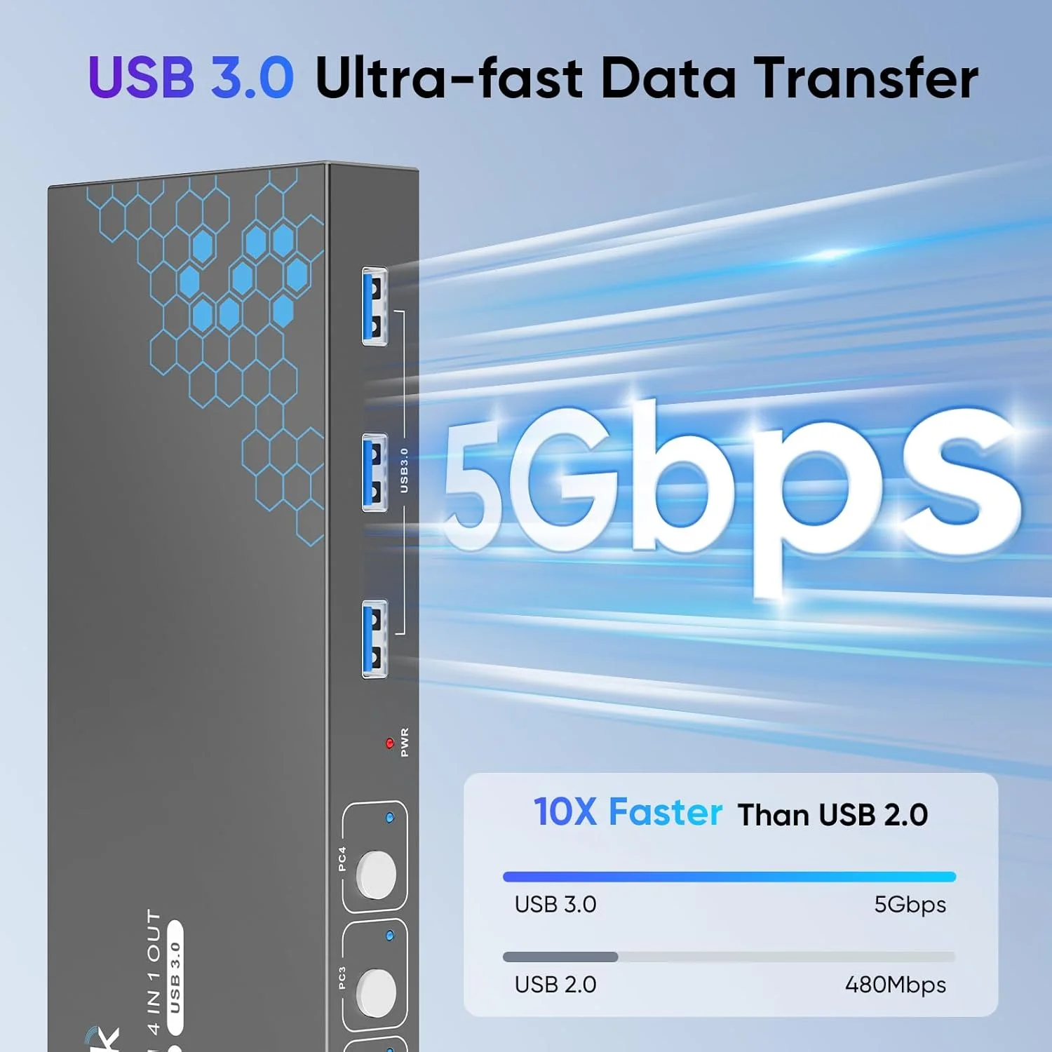 سوئیچ KVM یو اس بی 3.0 HDMI با 1 مانیتور و 4 کامپیوتر، سوئیچ KVM 4K@60Hz برای اشتراک مانیتور، کیبورد، ماوس، هارد درایو و پرینتر بین 4 کامپیوتر، با EDID تطبیقی، شامل 1 کابل HDMI و 4 کابل USB