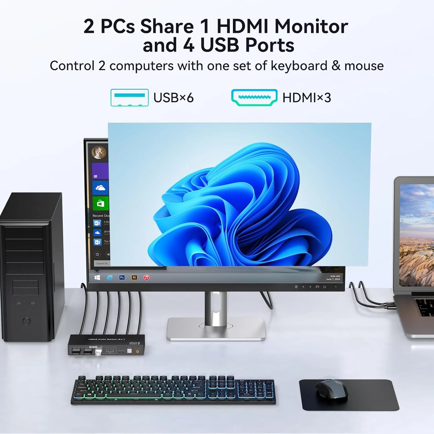 سوئیچ KVM با یک مانیتور برای ۲ کامپیوتر HDMI KVM سوئیچ 4K60HZ برای ۲ کامپیوتر به اشتراک گذاری یک مانیتور، کیبورد، ماوس، هارد درایو و پرینتر با دو کابل USB و کنترلر سیمی SW201ABC