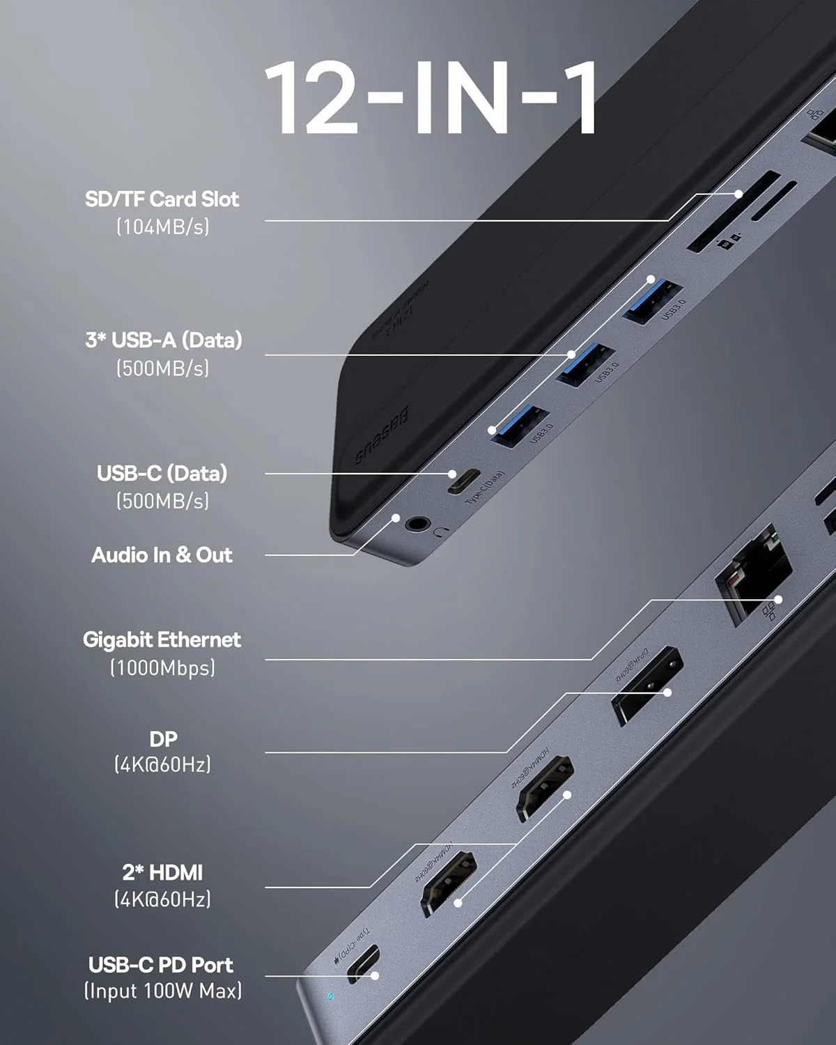 داک استیشن لپ تاپ Baseus با قابلیت نمایش سه گانه 12 در 1 با 2 * HDMI 4K، DP، PD 100W، 3 * USB3.0، 1 * USB C، گیگابیت اترنت، کارت خوان SD و TF برای MacBook / Dell / HP / Surface / Steam Deck داک استیشن لپ تاپ Baseus با قابلیت نمایش سه گانه 12 در 1 با 2 * HDMI 4K، DP، PD 100W، 3 * USB3.0، 1 * USB C، گیگابیت اترنت، کارت خوان SD و TF برای MacBook / Dell / HP / Surface / Steam Deck
