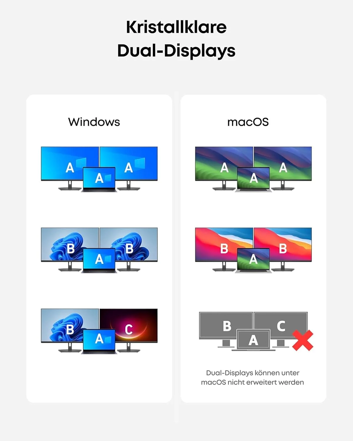 هاب USB-C انکر 565، 11 در 1، داک استیشن با پورت های انتقال داده USB-C و USB-A با سرعت 10 گیگابیت بر ثانیه، HDMI 4K، DisplayPort، شارژ سریع 85 واتی، 2 پورت داده USB 2.0، اترنت، AUX، microSD و SD، برای مک بوک پرو و غیره هاب USB-C انکر 565، 11 در 1، داک استیشن با پورت های انتقال داده USB-C و USB-A با سرعت 10 گیگابیت بر ثانیه، HDMI 4K، DisplayPort، شارژ سریع 85 واتی، 2 پورت داده USB 2.0، اترنت، AUX، microSD و SD، برای مک بوک پرو و غیره
