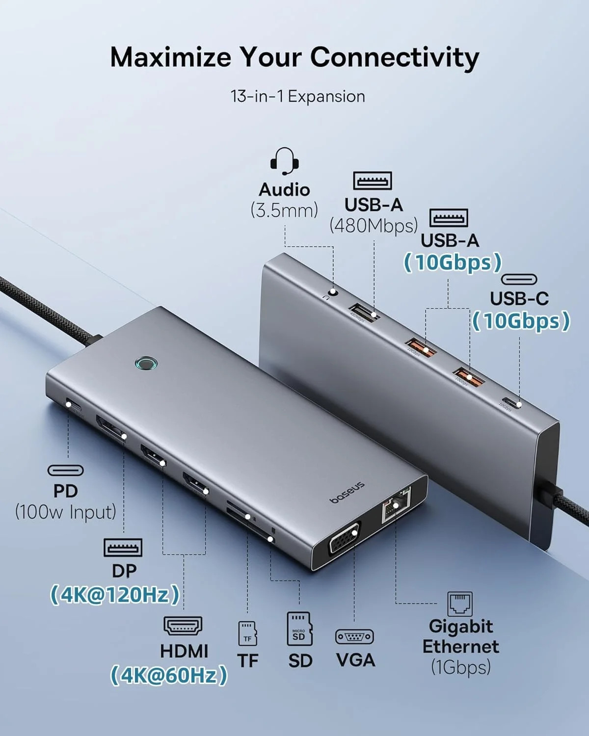 داک استیشن USB C بیسوس با قابلیت اتصال به 3 مانیتور، هاب USB C سیزده در یک با 2 پورت HDMI 4K@60Hz، پورت DisplayPort 4K@120Hz، VGA، انتقال داده USB 3.1 با سرعت 10 گیگابیت بر ثانیه، PD 100W و اترنت برای لپ تاپ های Dell/HP/Lenovo/Surface داک استیشن USB C بیسوس با قابلیت اتصال به 3 مانیتور، هاب USB C سیزده در یک با 2 پورت HDMI 4K@60Hz، پورت DisplayPort 4K@120Hz، VGA، انتقال داده USB 3.1 با سرعت 10 گیگابیت بر ثانیه، PD 100W و اترنت برای لپ تاپ های Dell/HP/Lenovo/Surface