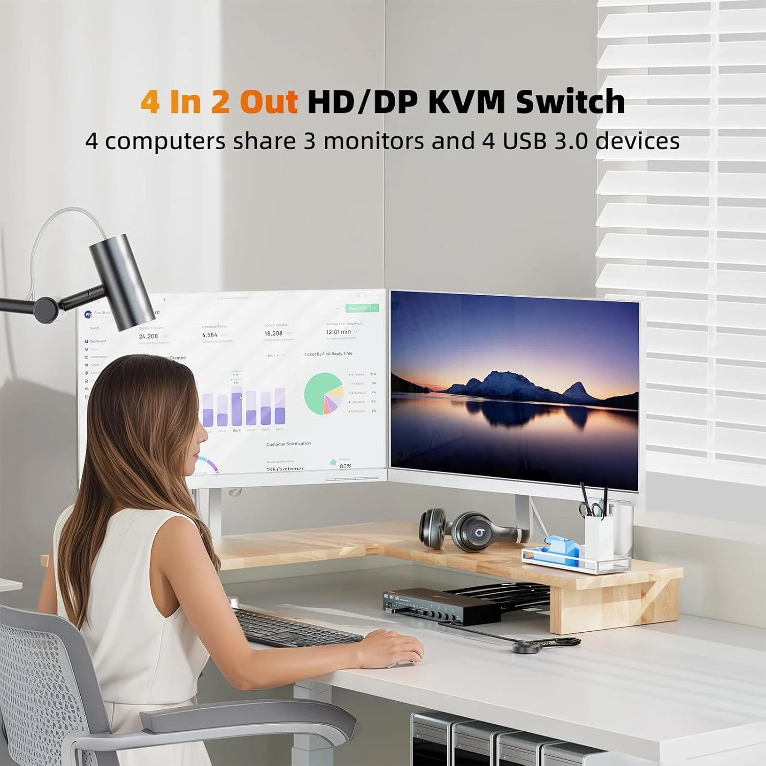 سوئیچ KVM با قابلیت اتصال به 4 کامپیوتر و 2 مانیتور DP+HDMI - تصویر 2 سوئیچ KVM با قابلیت اتصال به 4 کامپیوتر و 2 مانیتور DP+HDMI - تصویر 2