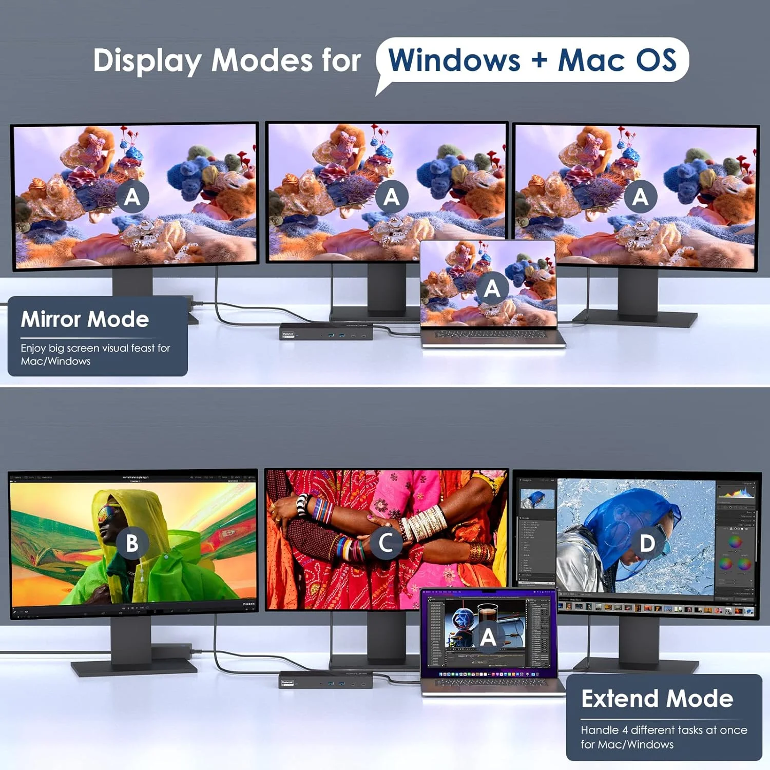 داک استیشن WAVLINK DisplayLink با قابلیت اتصال سه مانیتور 4K@60Hz، شارژ 100 واتی برای Thunderbolt 4/3، USB C M1 M2 M3 M4 Mac/Windows/Chrome - دارای 3 پورت HDMI، 2 پورت DP، 6 پورت USB، منبع تغذیه 160 واتی، LAN، صدا