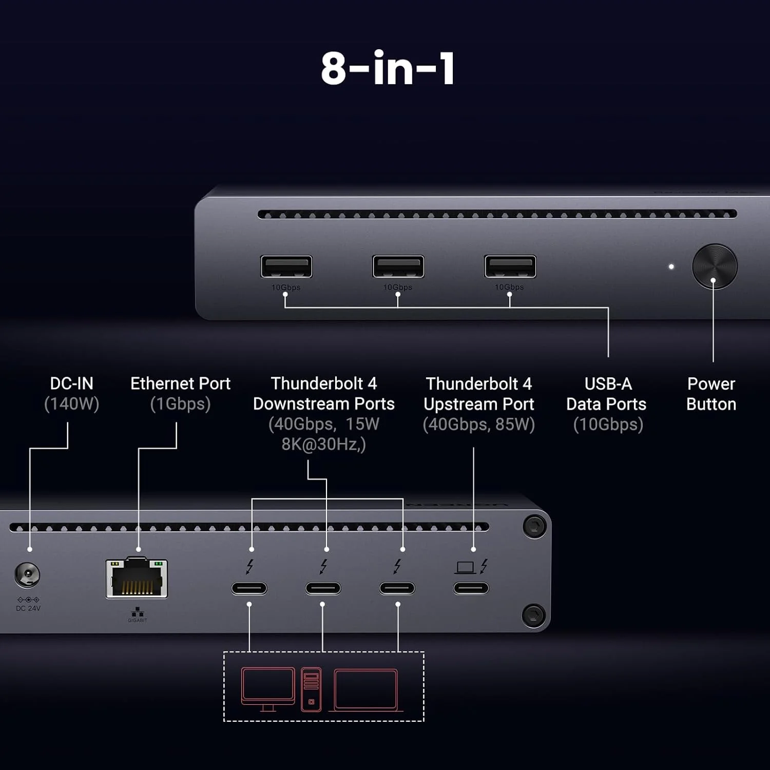 هاب UGREEN Thunderbolt 4 داک 8 در 1 با سرعت 40 گیگابیت بر ثانیه، 3 پورت TB4، پشتیبانی از دو نمایشگر 4K@60Hz یا یک نمایشگر 8K، شارژ 85 وات، اترنت گیگابیتی، 3 پورت USB A 3.2 مدل Revodok Max 208 برای Mac M1/M2/M3/M4 Pro/Max