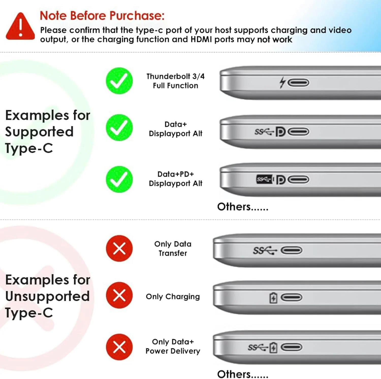 داک استیشن USB C ویولینک، دو مانیتور، سه نمایشگر، USB Type C به داک دوگانه HDMI، 2 HDMI، DisplayPort، 100W PD3.0 برای لپ تاپ، اترنت، 4 USB 3.0، 2 USB C، صدا داک استیشن USB C ویولینک، دو مانیتور، سه نمایشگر، USB Type C به داک دوگانه HDMI، 2 HDMI، DisplayPort، 100W PD3.0 برای لپ تاپ، اترنت، 4 USB 3.0، 2 USB C، صدا