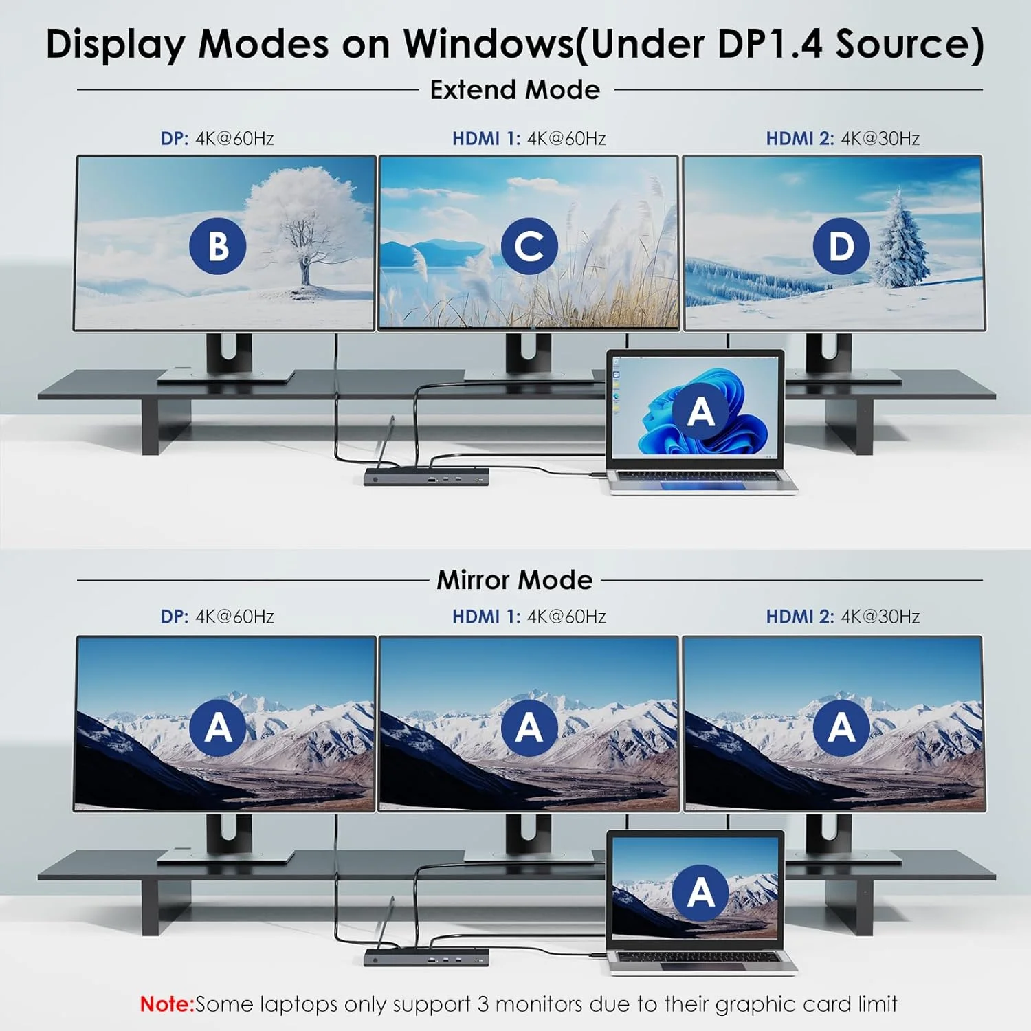 داک استیشن USB C ویولینک، دو مانیتور، سه نمایشگر، USB Type C به داک دوگانه HDMI، 2 HDMI، DisplayPort، 100W PD3.0 برای لپ تاپ، اترنت، 4 USB 3.0، 2 USB C، صدا داک استیشن USB C ویولینک، دو مانیتور، سه نمایشگر، USB Type C به داک دوگانه HDMI، 2 HDMI، DisplayPort، 100W PD3.0 برای لپ تاپ، اترنت، 4 USB 3.0، 2 USB C، صدا