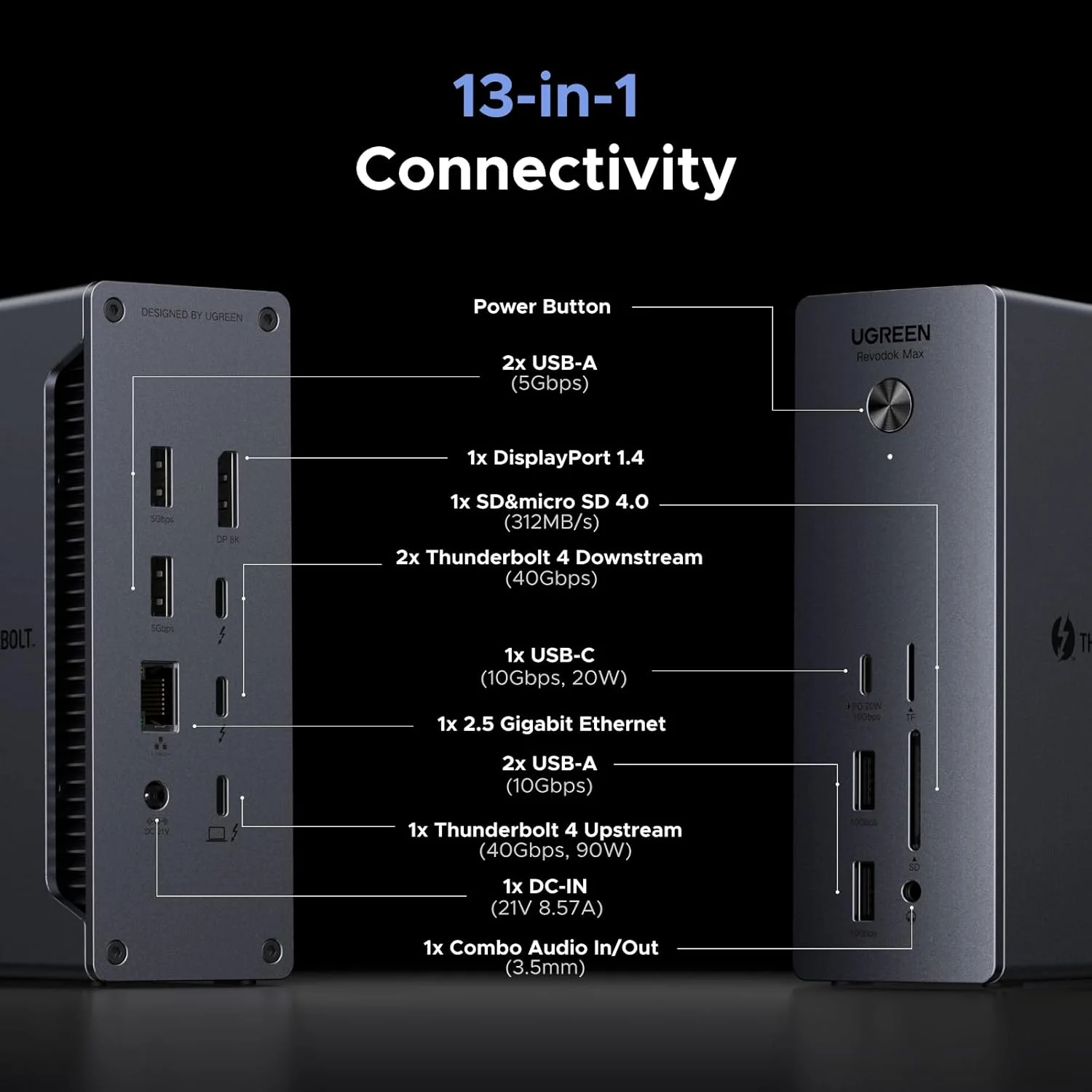 داک استیشن ۱۳ در ۱ یوگرین Thunderbolt 4 با سرعت ۴۰ گیگابیت بر ثانیه، با قابلیت نمایش دوگانه 4K@60Hz یا تک نمایشگر 8K، شارژ ۹۰ واتی برای لپ تاپ، پورت 2.5GbE و کارت خوان SD/TF 4.0. مدل Revodok Max 213 برای MacBook، Surface Pro و غیره داک استیشن ۱۳ در ۱ یوگرین Thunderbolt 4 با سرعت ۴۰ گیگابیت بر ثانیه، با قابلیت نمایش دوگانه 4K@60Hz یا تک نمایشگر 8K، شارژ ۹۰ واتی برای لپ تاپ، پورت 2.5GbE و کارت خوان SD/TF 4.0. مدل Revodok Max 213 برای MacBook، Surface Pro و غیره