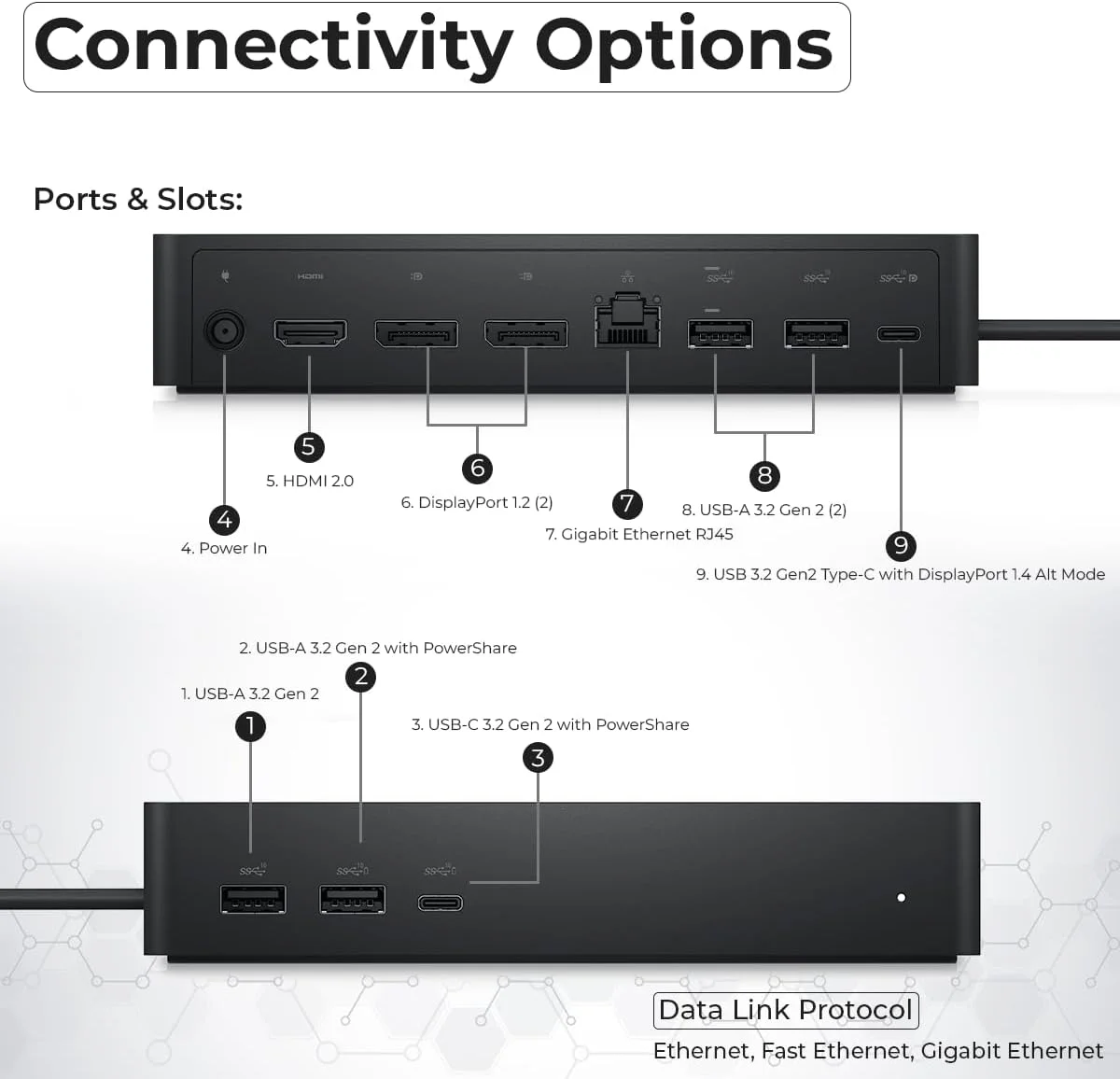 مجموعه داک استیشن دو مانیتوره دل UD22 - داک یونیورسال USB-C/USB-A دل برای لپتاپها با آداپتور 130 واتی، کابلهای HDMI، DisplayPort، USB-C - پشتیبانی از دو/سه/4 مانیتور و نمایشگر 4K مجموعه داک استیشن دو مانیتوره دل UD22 - داک یونیورسال USB-C/USB-A دل برای لپتاپها با آداپتور 130 واتی، کابلهای HDMI، DisplayPort، USB-C - پشتیبانی از دو/سه/4 مانیتور و نمایشگر 4K