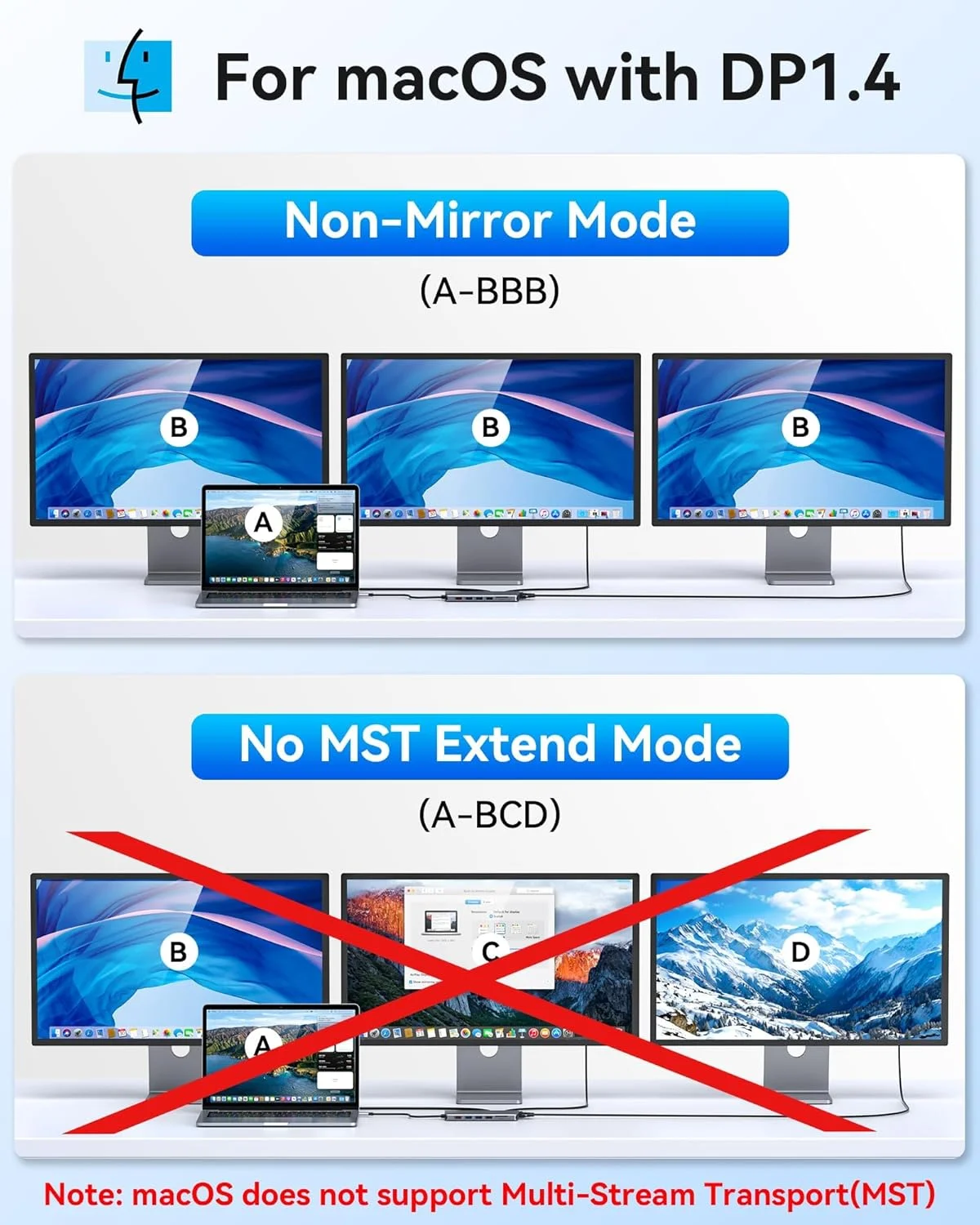 داک استیشن USB C سلور، داک استیشن لپ تاپ، داک استیشن 14 در 1 با 2 پورت HDMI، VGA، پورت های USB A/C 10G، پورت PD 100W، 6 پورت USB A/C، آداپتور هاب USB C چند پورت برای لپ تاپ های ویندوزی داک استیشن USB C سلور، داک استیشن لپ تاپ، داک استیشن 14 در 1 با 2 پورت HDMI، VGA، پورت های USB A/C 10G، پورت PD 100W، 6 پورت USB A/C، آداپتور هاب USB C چند پورت برای لپ تاپ های ویندوزی