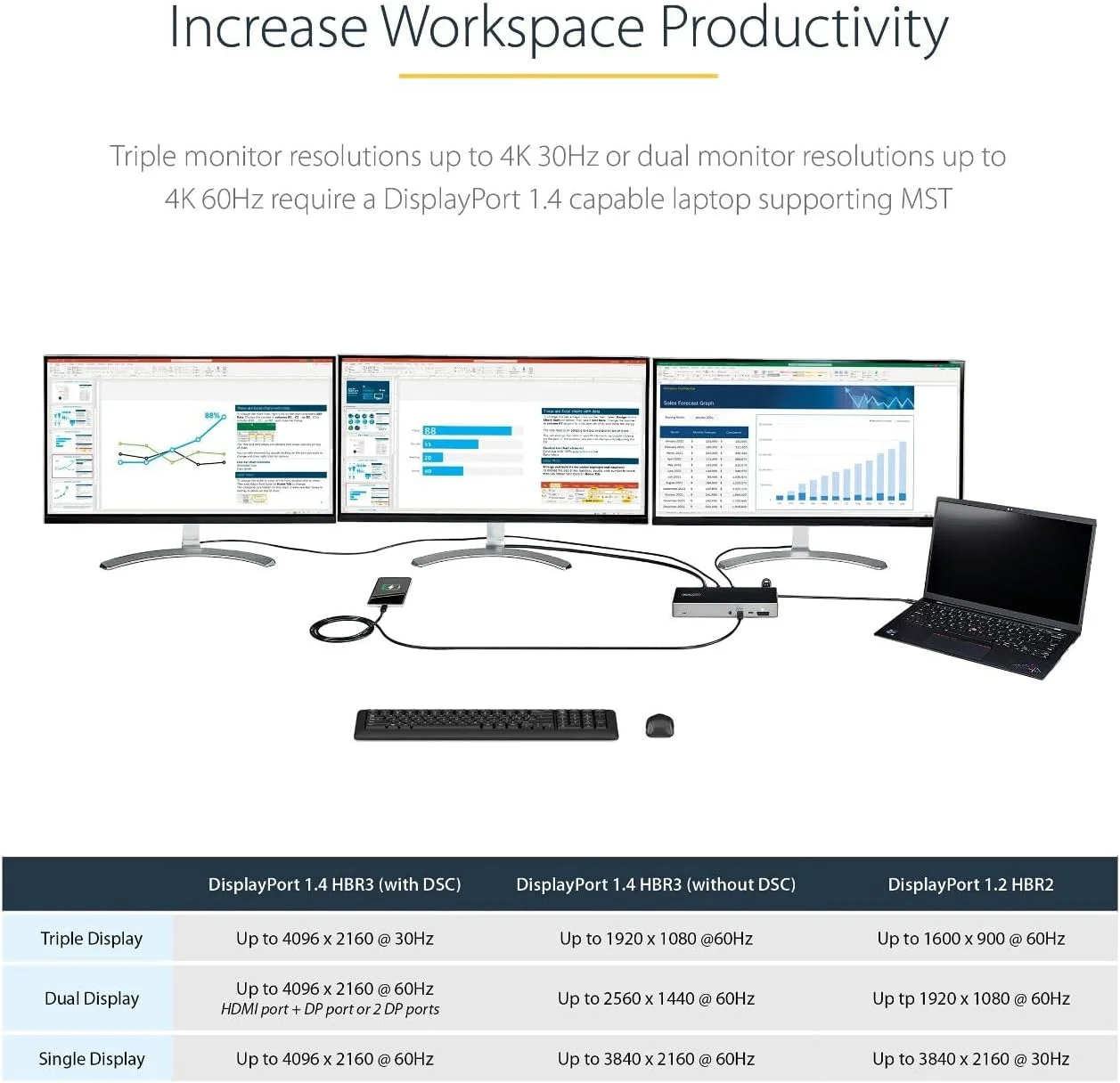 داک USB C استار تک - داکینگ استیشن USB Type-C با قابلیت پشتیبانی از سه مانیتور 4K - توان رسانی 100W - DP 1.4 Alt Mode & DSC، 2x DisplayPort 1.4/HDMI 2.0 - 6xUSB (2X 10Gbps)، SD - Windows/Chrome (DK31C2DHSPD) داک USB C استار تک - داکینگ استیشن USB Type-C با قابلیت پشتیبانی از سه مانیتور 4K - توان رسانی 100W - DP 1.4 Alt Mode & DSC، 2x DisplayPort 1.4/HDMI 2.0 - 6xUSB (2X 10Gbps)، SD - Windows/Chrome (DK31C2DHSPD)