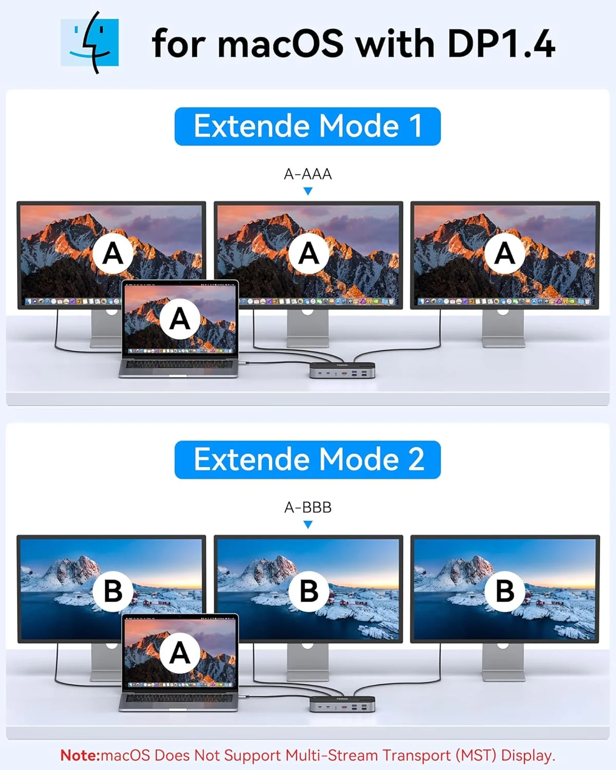 داک USB C سلور با 3 پورت HDMI، ایستگاه اتصال مانیتور دوگانه، ایستگاه اتصال لپ تاپ 16 در 1 با 3 مانیتور با سه پورت HDMI، USB A/C 3.1 10G، PD 100W، SD/TF، اترنت، هاب USB C، دانگل USB C برای ویندوز و مک داک USB C سلور با 3 پورت HDMI، ایستگاه اتصال مانیتور دوگانه، ایستگاه اتصال لپ تاپ 16 در 1 با 3 مانیتور با سه پورت HDMI، USB A/C 3.1 10G، PD 100W، SD/TF، اترنت، هاب USB C، دانگل USB C برای ویندوز و مک
