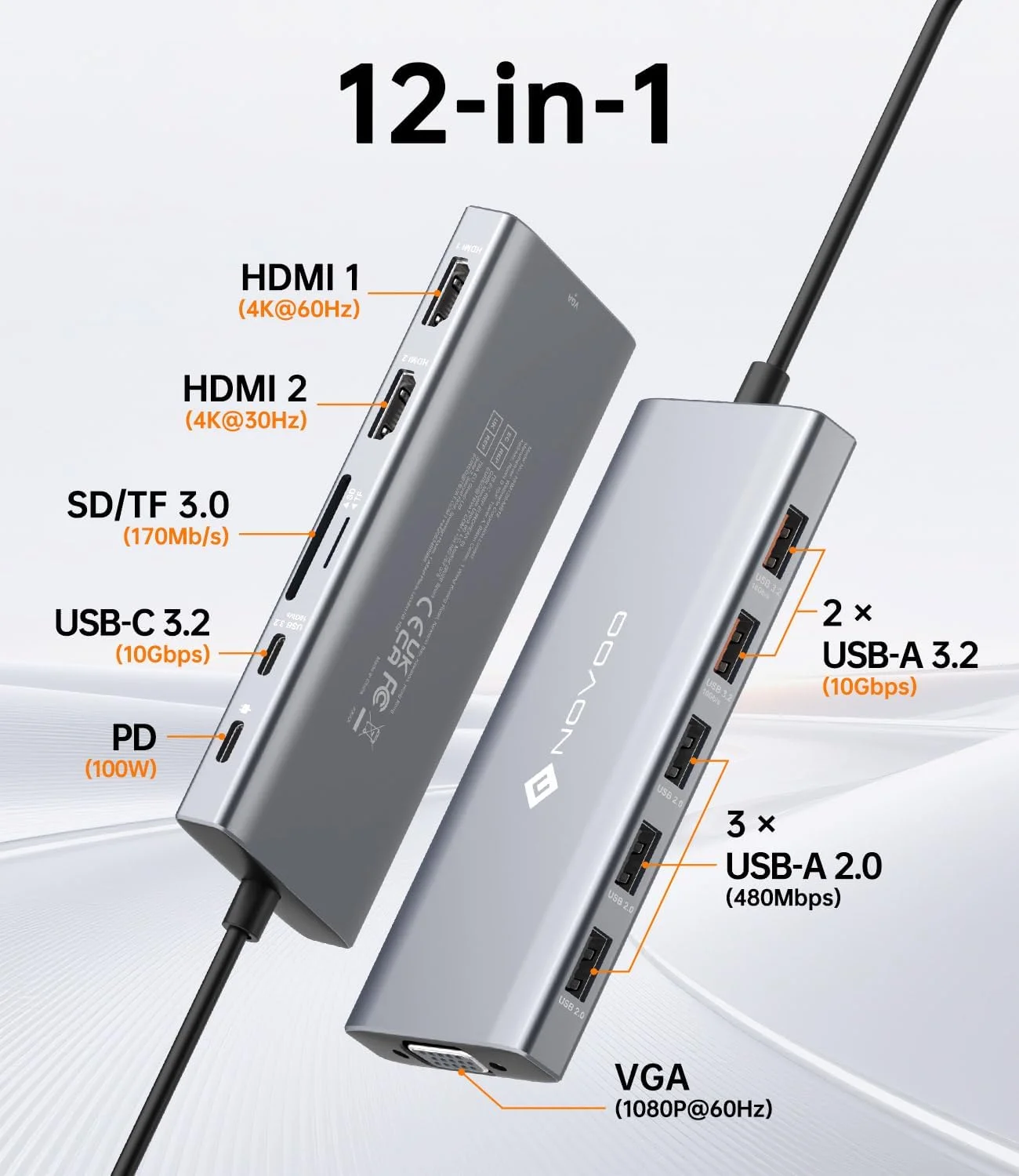 ایستگاه اتصال USB C دو مانیتوره NOVOO، هاب USB C دوازده در یک با HDMI 4K، VGA، USB 10Gbps، SD/TF، PD 100W، آداپتور چند پورت سازگار با MacBook Dell HP Surface ایستگاه اتصال USB C دو مانیتوره NOVOO، هاب USB C دوازده در یک با HDMI 4K، VGA، USB 10Gbps، SD/TF، PD 100W، آداپتور چند پورت سازگار با MacBook Dell HP Surface