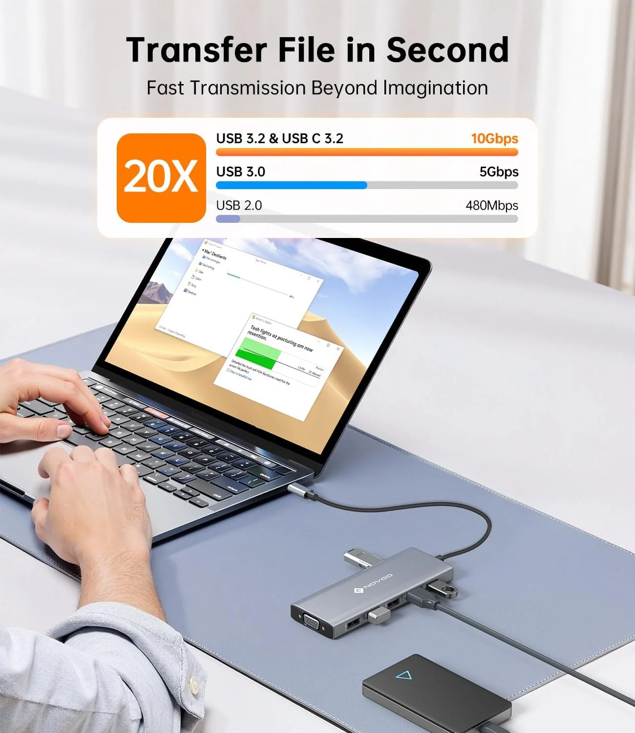 ایستگاه اتصال USB C دو مانیتوره NOVOO، هاب USB C دوازده در یک با HDMI 4K، VGA، USB 10Gbps، SD/TF، PD 100W، آداپتور چند پورت سازگار با MacBook Dell HP Surface ایستگاه اتصال USB C دو مانیتوره NOVOO، هاب USB C دوازده در یک با HDMI 4K، VGA، USB 10Gbps، SD/TF، PD 100W، آداپتور چند پورت سازگار با MacBook Dell HP Surface