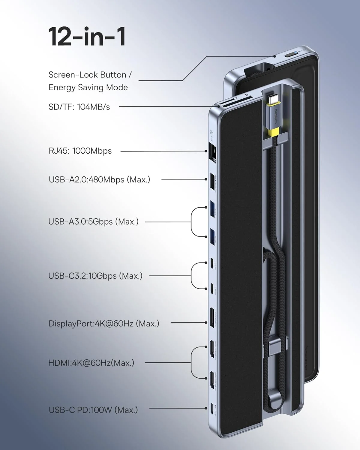 پایه داک استیشن لپ تاپ Baseus، 12 در 1، نمایشگر سه گانه 4K HDMI/DP، انتقال سریع داده 10 گیگابیت بر ثانیه USB A/C، PD 100W، اترنت، TF/SD، داک استیشن USB C با پایه برای ویندوز/دل/اچ پی/لنوو/ایسوس/ایسر/مک